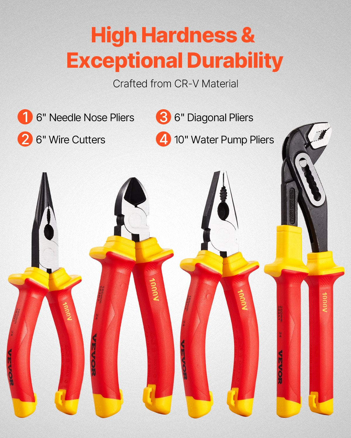 Insulated Screwdriver Set, 12-Piece Professional Electrical