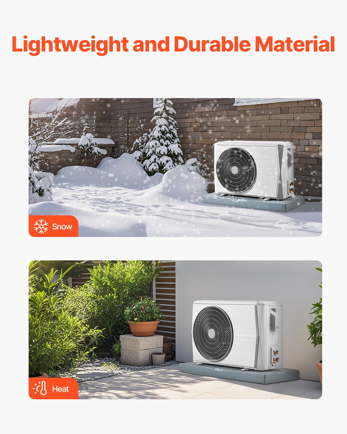 Mini Split Pad, for 9000-36000BTU Ductless Air Conditioner Heat Pump