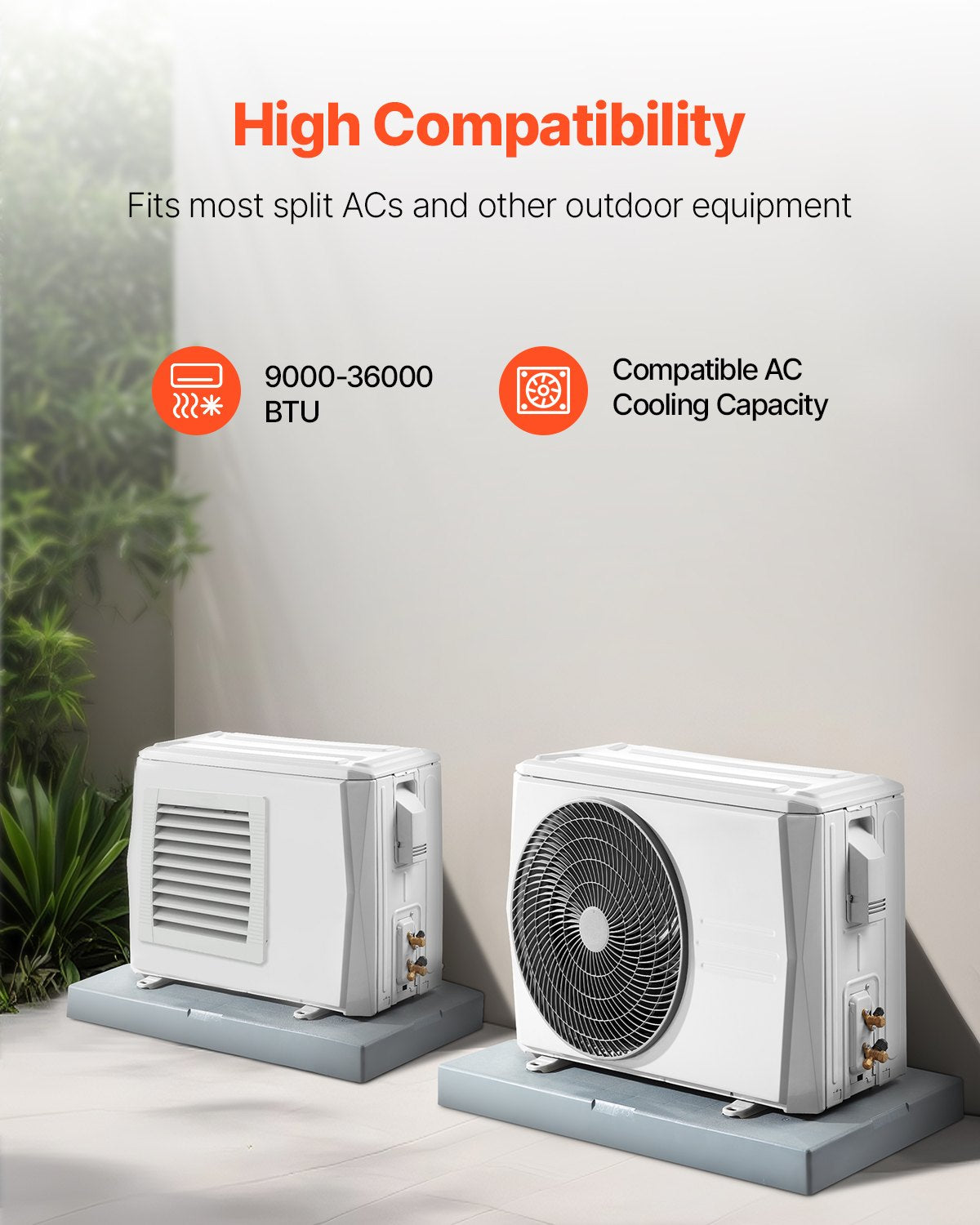 Mini Split Pad, for 9000-36000BTU Ductless Air Conditioner Heat Pump