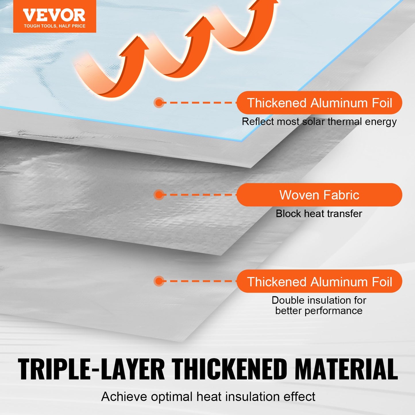 Double Reflective Insulation Roll, Woven Fabric Radiant Barrier, 6.5