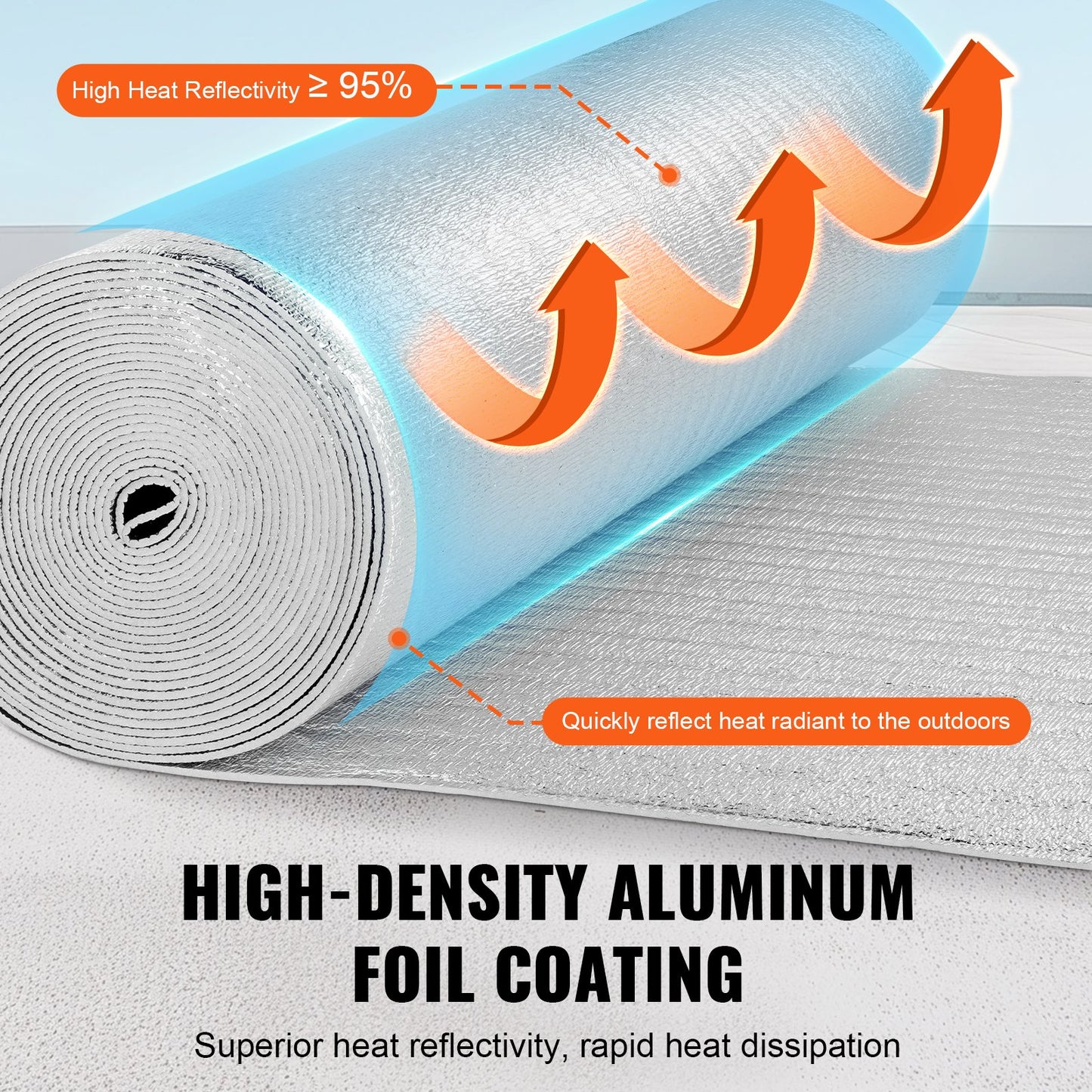 Double Reflective Insulation Roll, Foam Core Radiant Barrier, 5.5mm 48