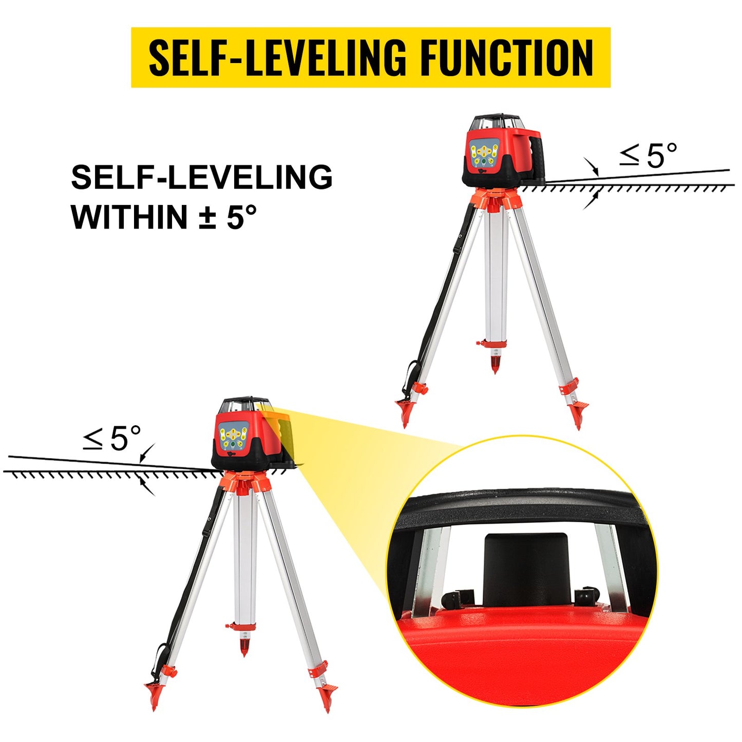 Green Rotary Laser Level Kit with Adjustable Tripod and 5M Staff, 500M