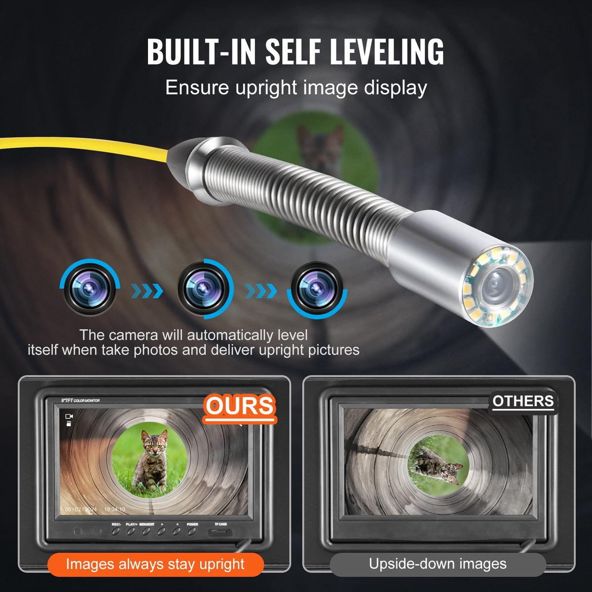 VEVOR Sewer Camera 2987 cm Self-Leveling Duct Camera with 512Hz