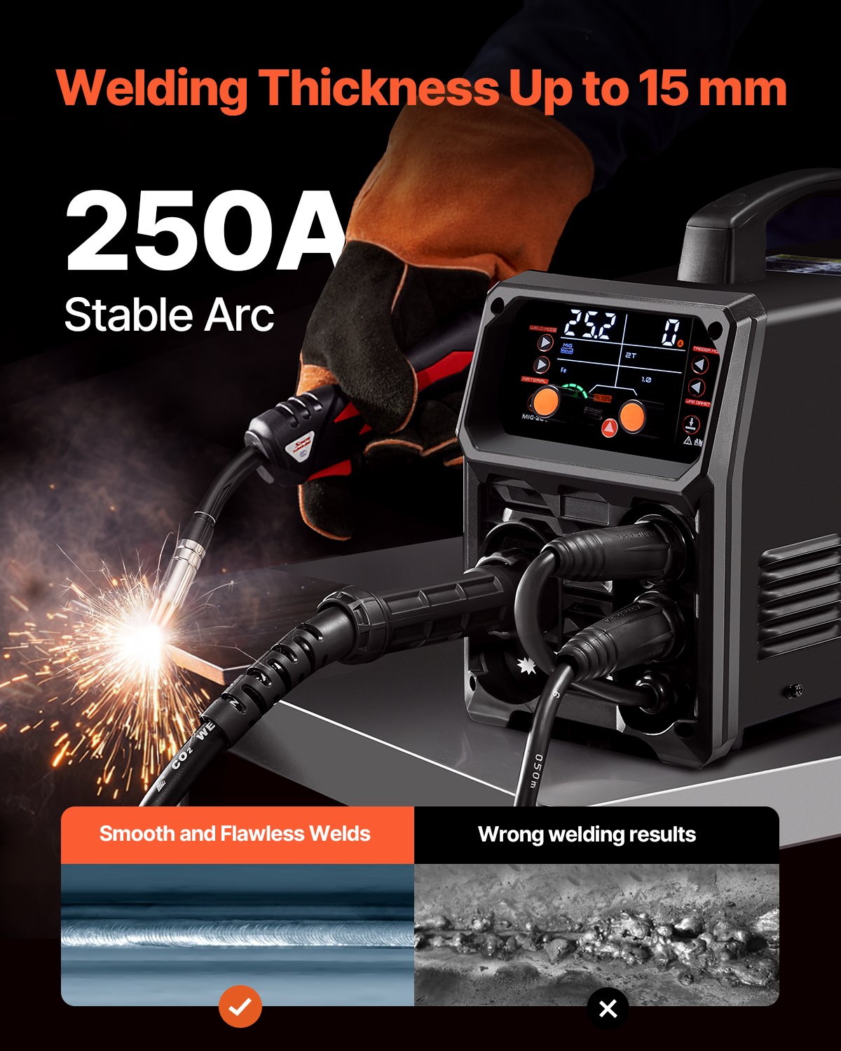 Pro MIG Welder, 250Amp Pluse Mig Welding Machine, 5-in-1 Welder