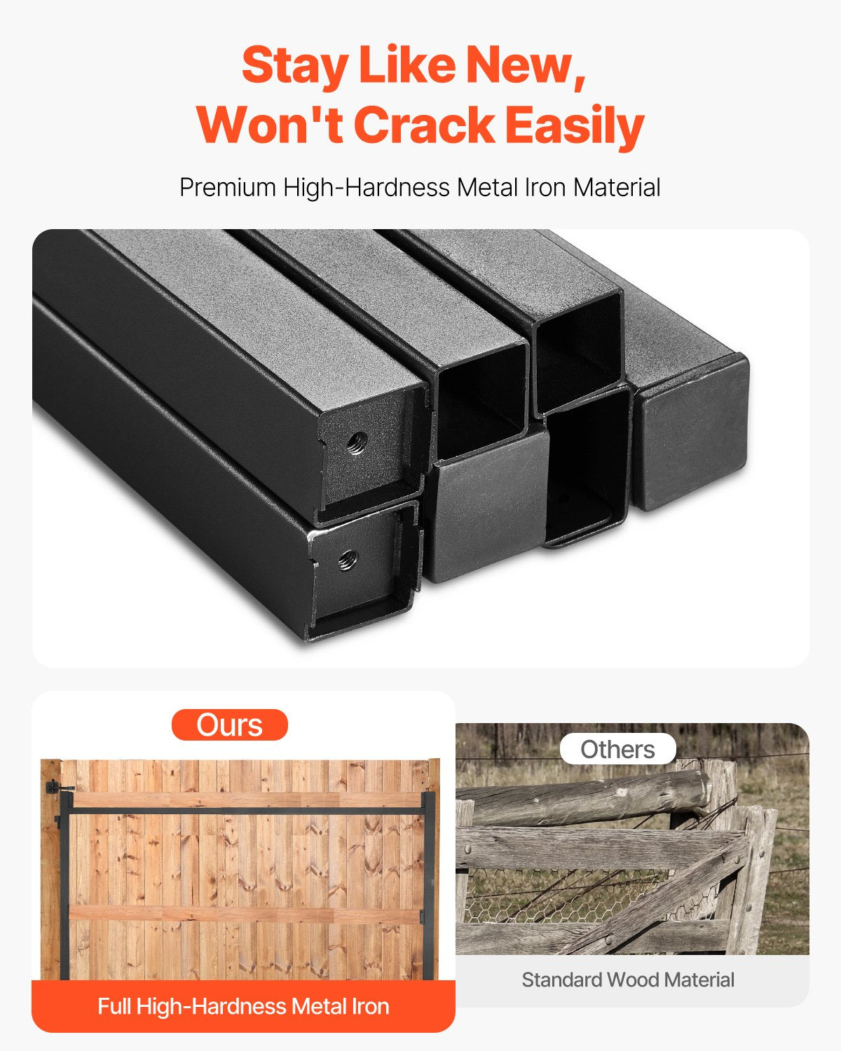 VEVOR Gate Building Kit, Fits 40 to 72 in Wide Openings, Up from 4 to