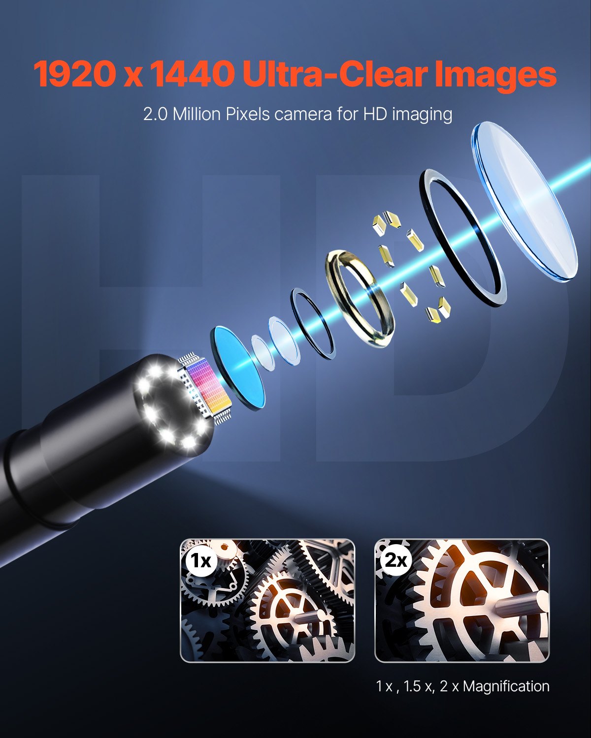 Endoscope Camera with Light, 1920P HD Borescope for Android & IOS, 8