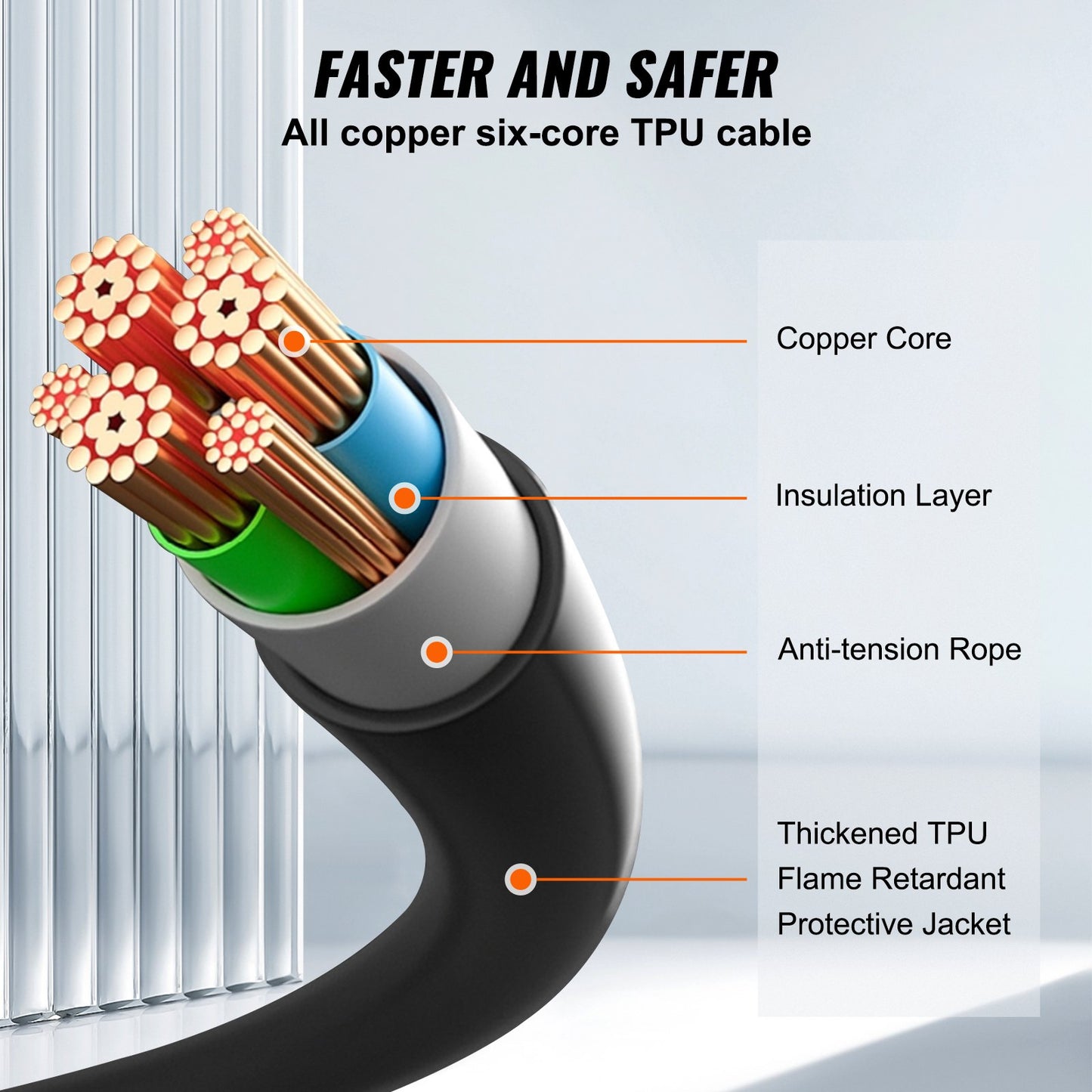 Type 2 to Type 2 EV Charging Cable, 16Amp, 11kW 5 Meters Three Phase