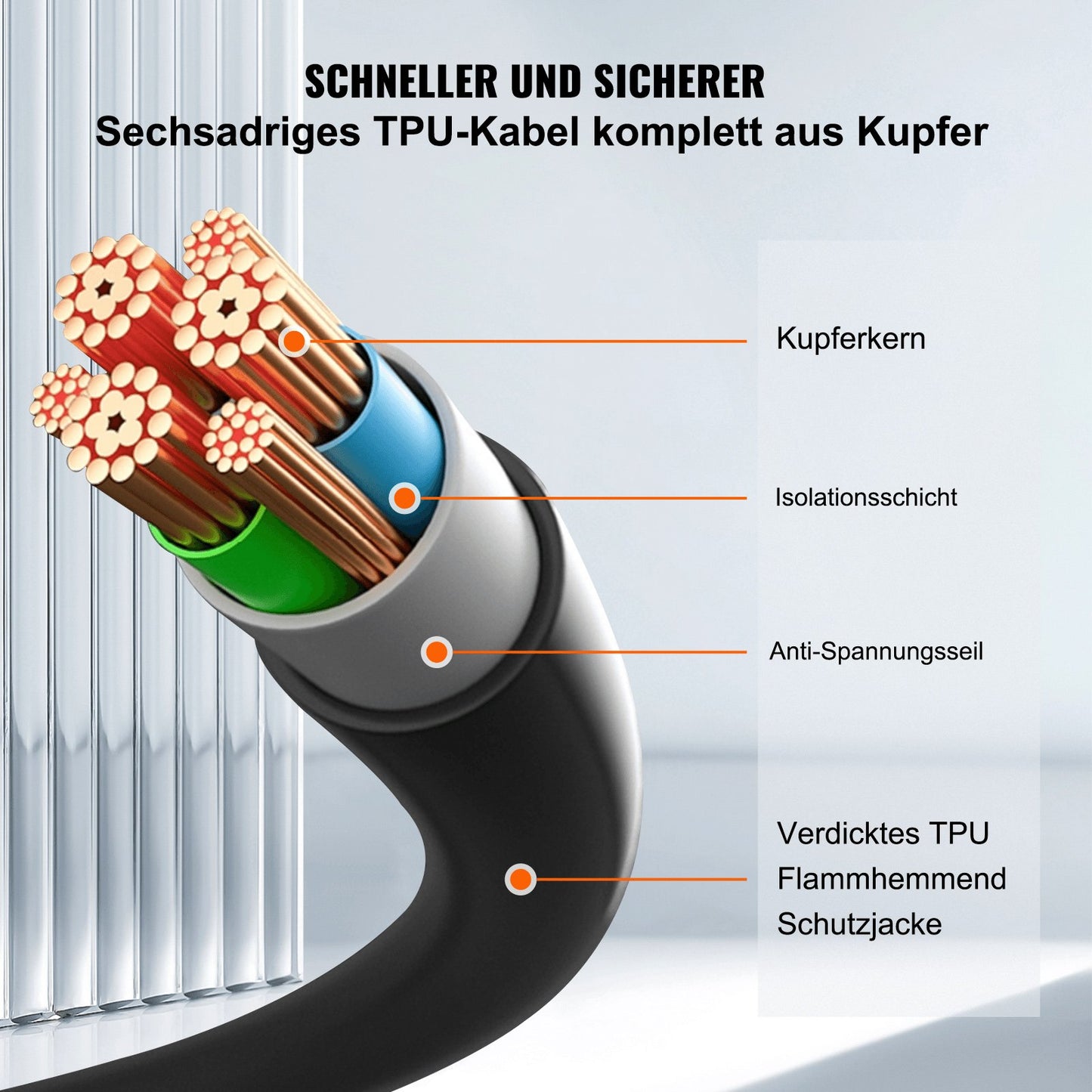 Type 2 to Type 2 EV Charging Cable, 32Amp, 22kW 5 Meters Three Phase