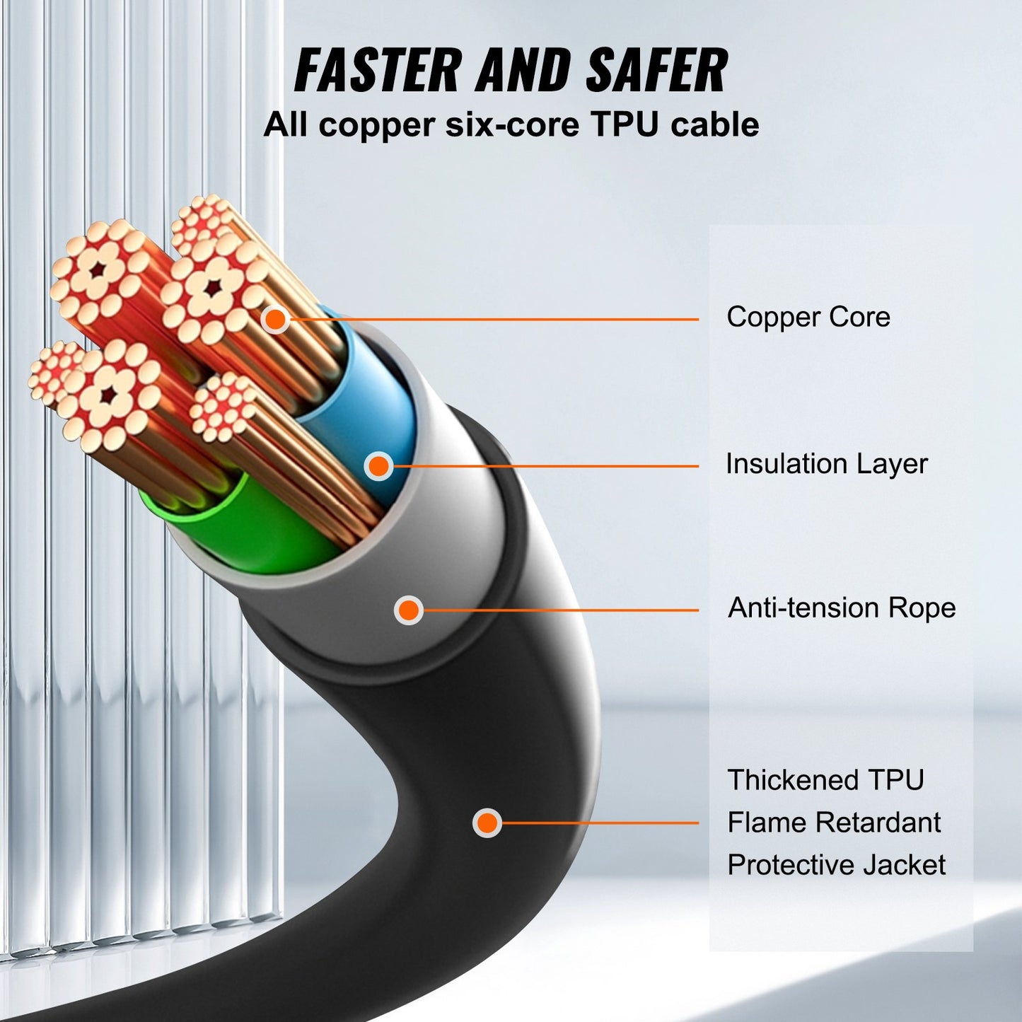 Type 2 to Type 2 EV Charging Cable, 32Amp, 22kW 7 Meters Three Phase