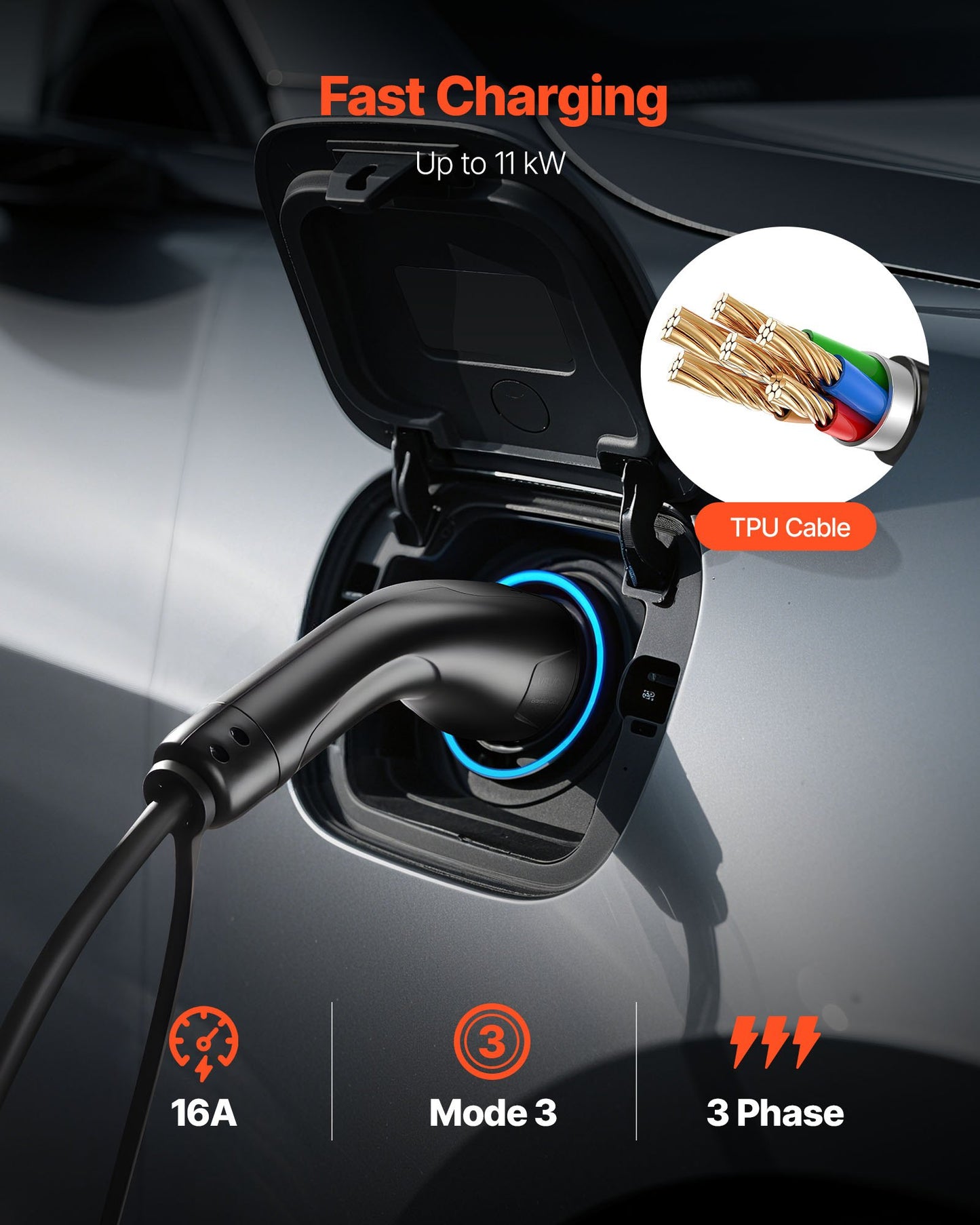 EV Charger Extension Cable, 16Amp 7 m Max 11 kW Extension Cord