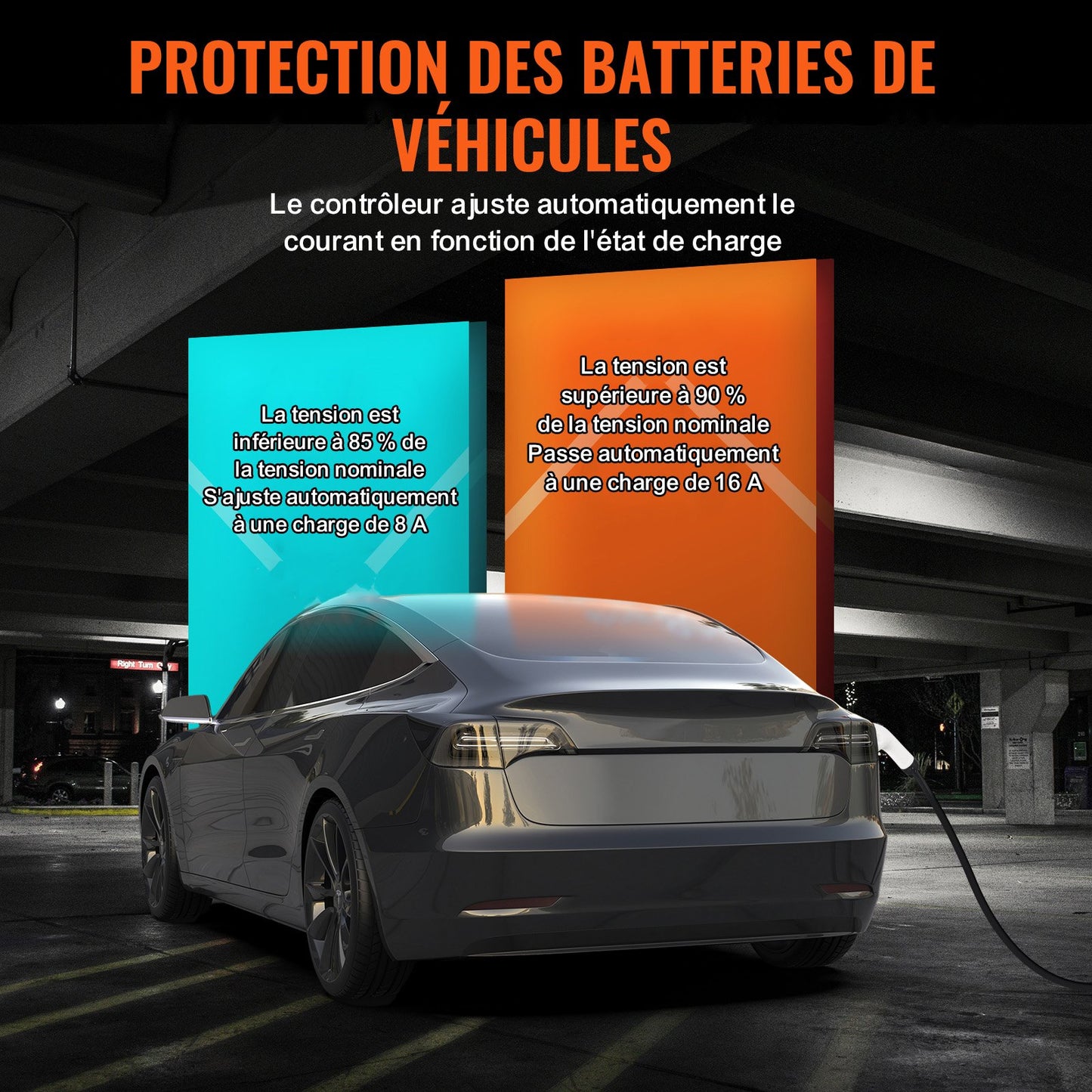 Portable EV Charger Type 2, 16A 3.7 kW, Electric Vehicle Car Charger