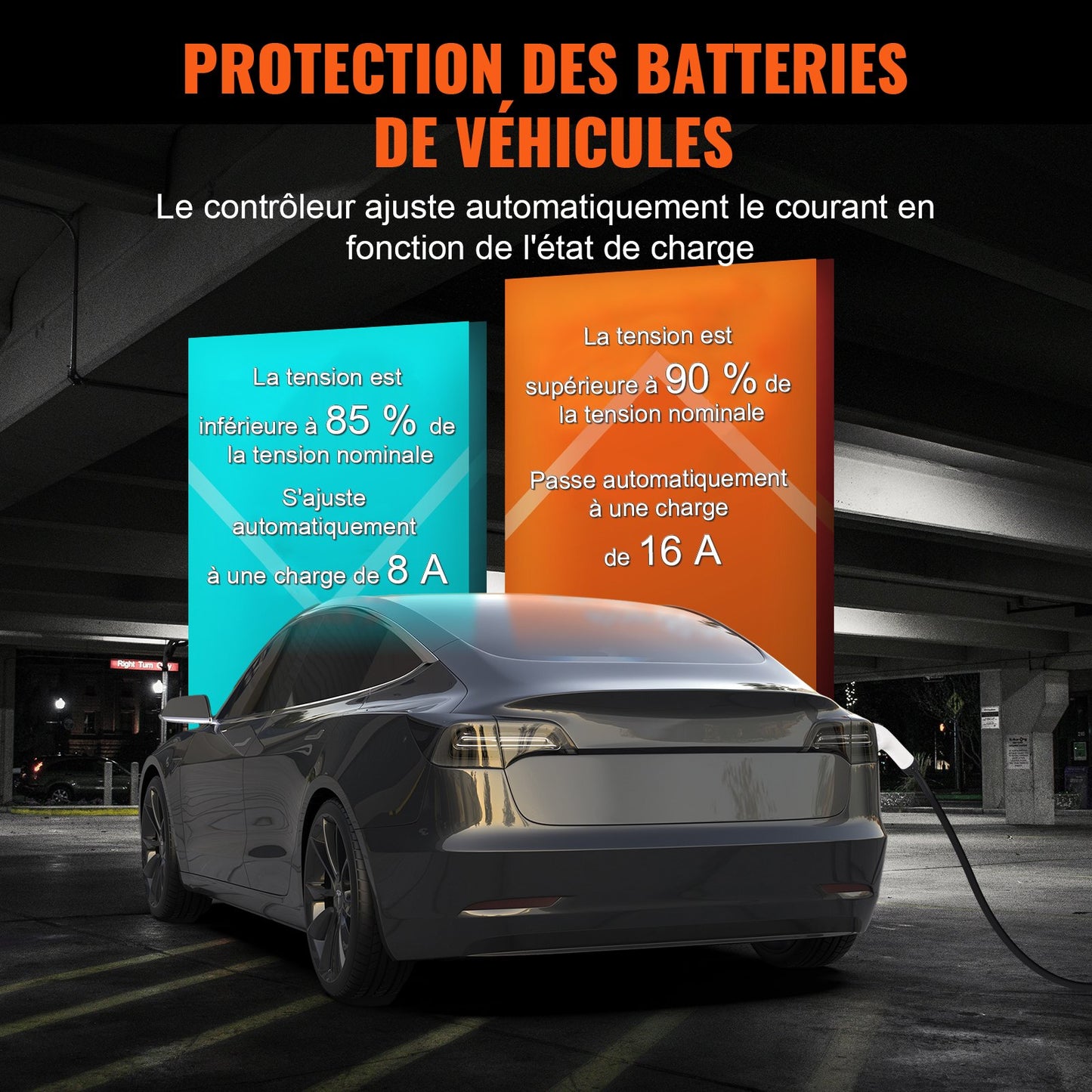 Portable EV Charger Type 2, 16A 3.7 kW, Electric Vehicle Car Charger