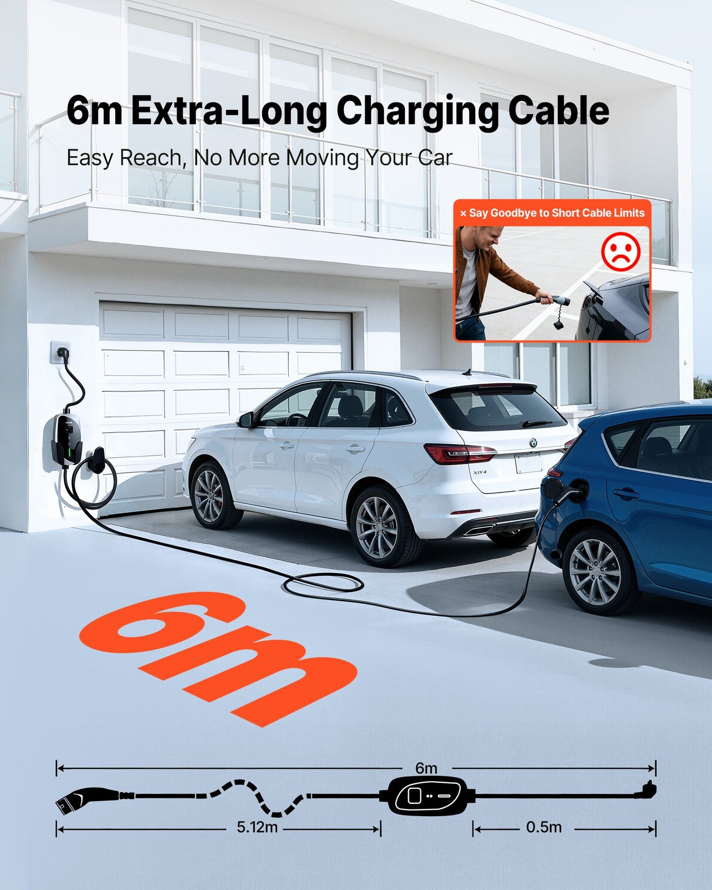 Mobile Wallbox, 3.6 kW 16A, Type 2 Portable EV Charger, Single Phase