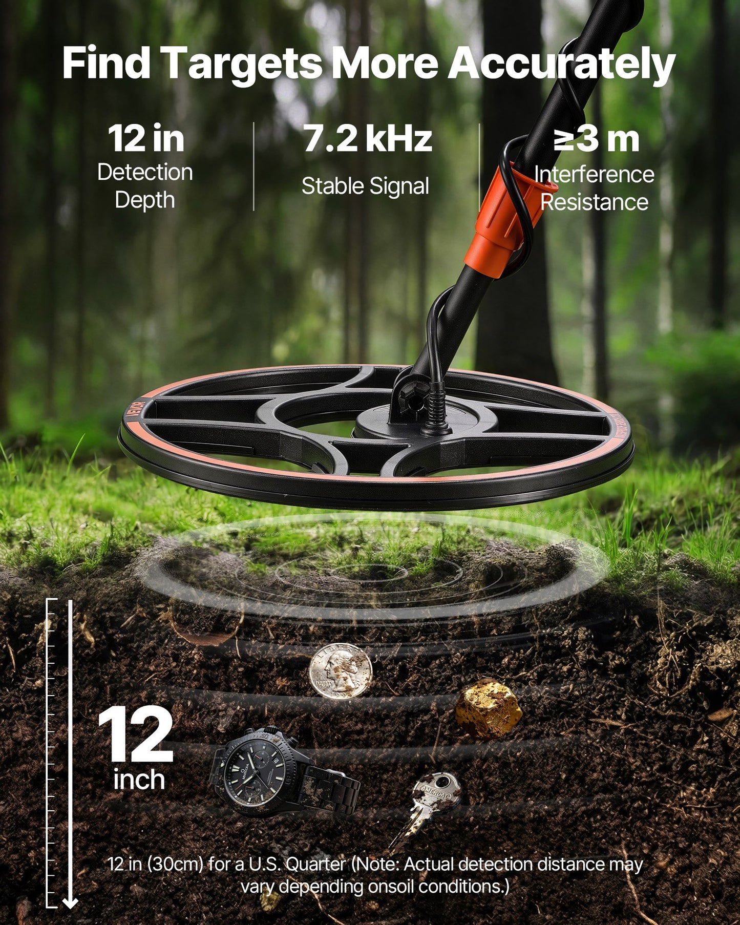 Waterproof Metal Detector, 304.8 mm, Professional High Accuracy Gold