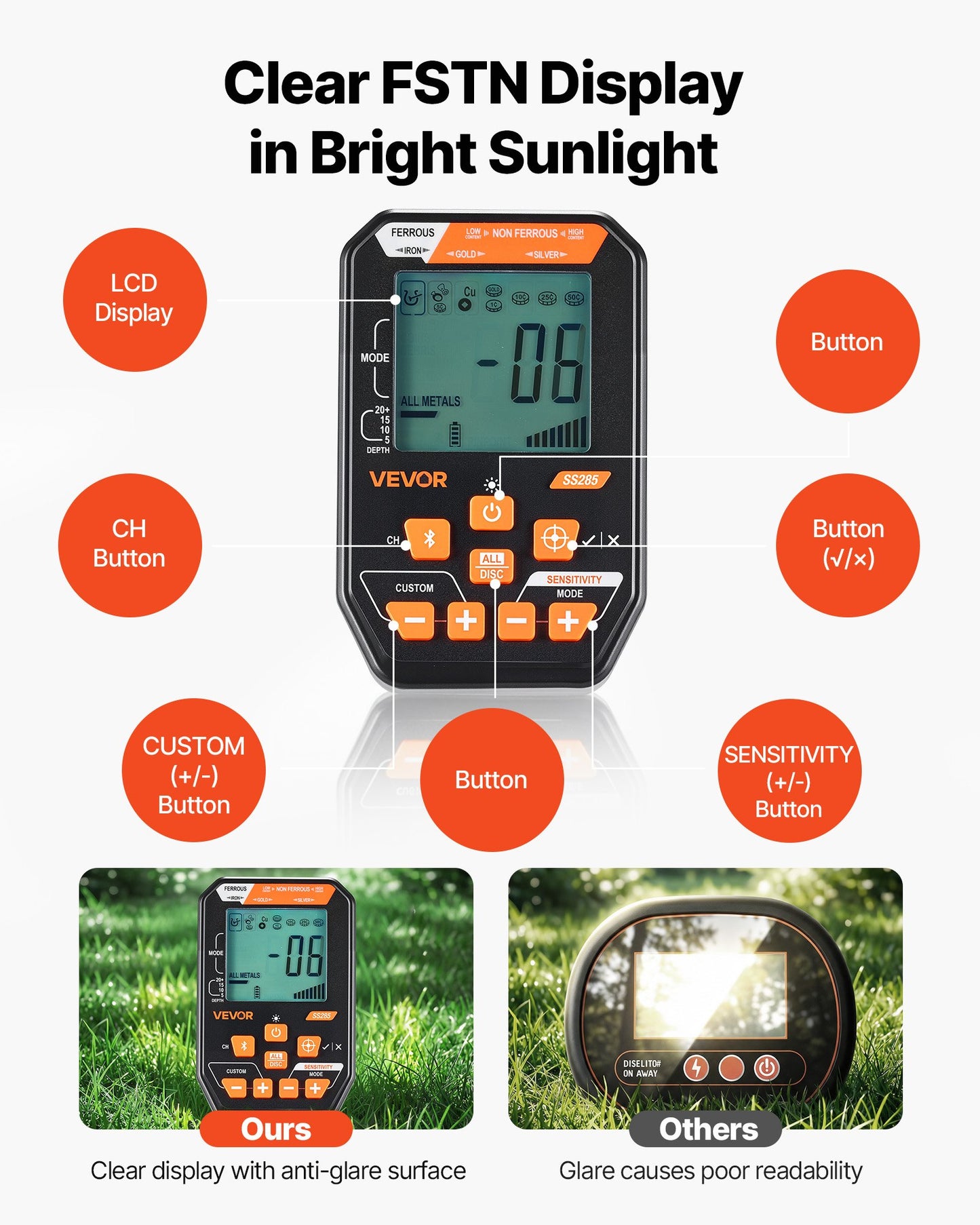 Waterproof Metal Detector, 304.8 mm, Professional High Accuracy Gold