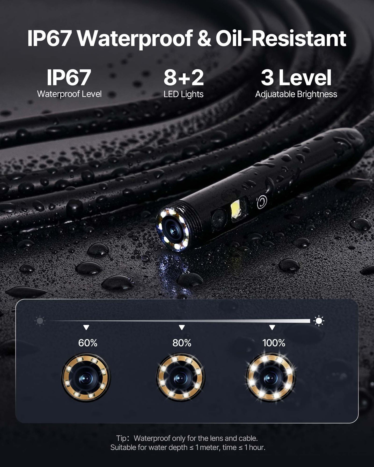 Triple Lens Endoscope Camera, 11.4 cm IPS Screen Borescope Inspection