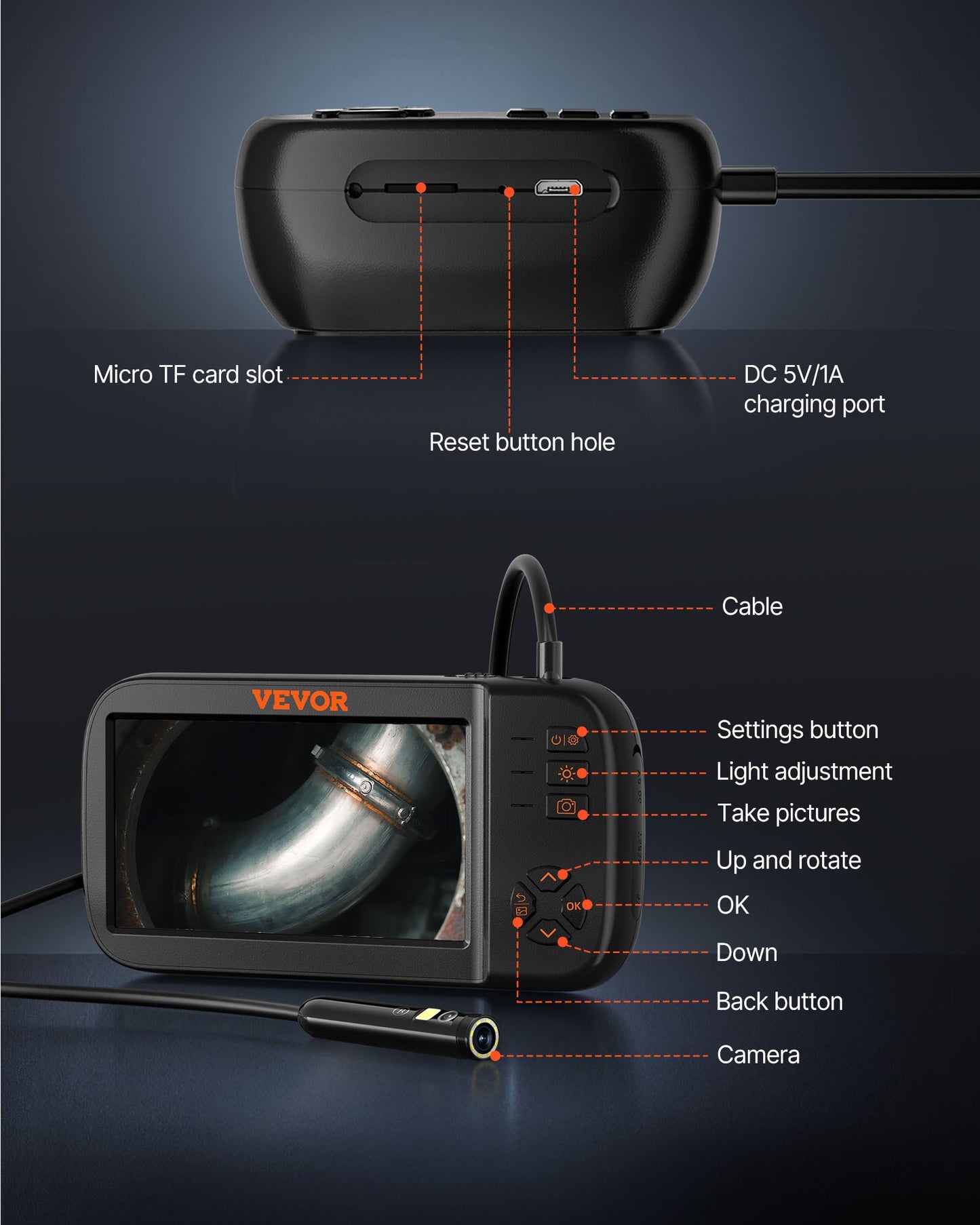 Triple Lens Endoscope Camera, 11.4 cm IPS Screen Borescope Inspection