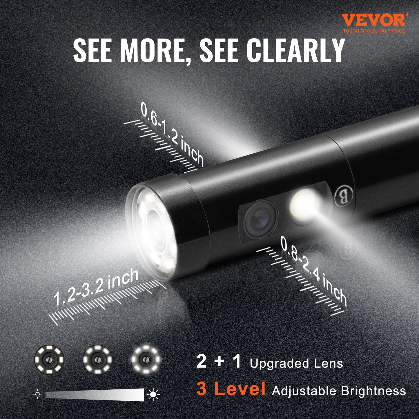 Triple Lens Inspection Camera with Light, 12.7cm IPS Screen Industrial