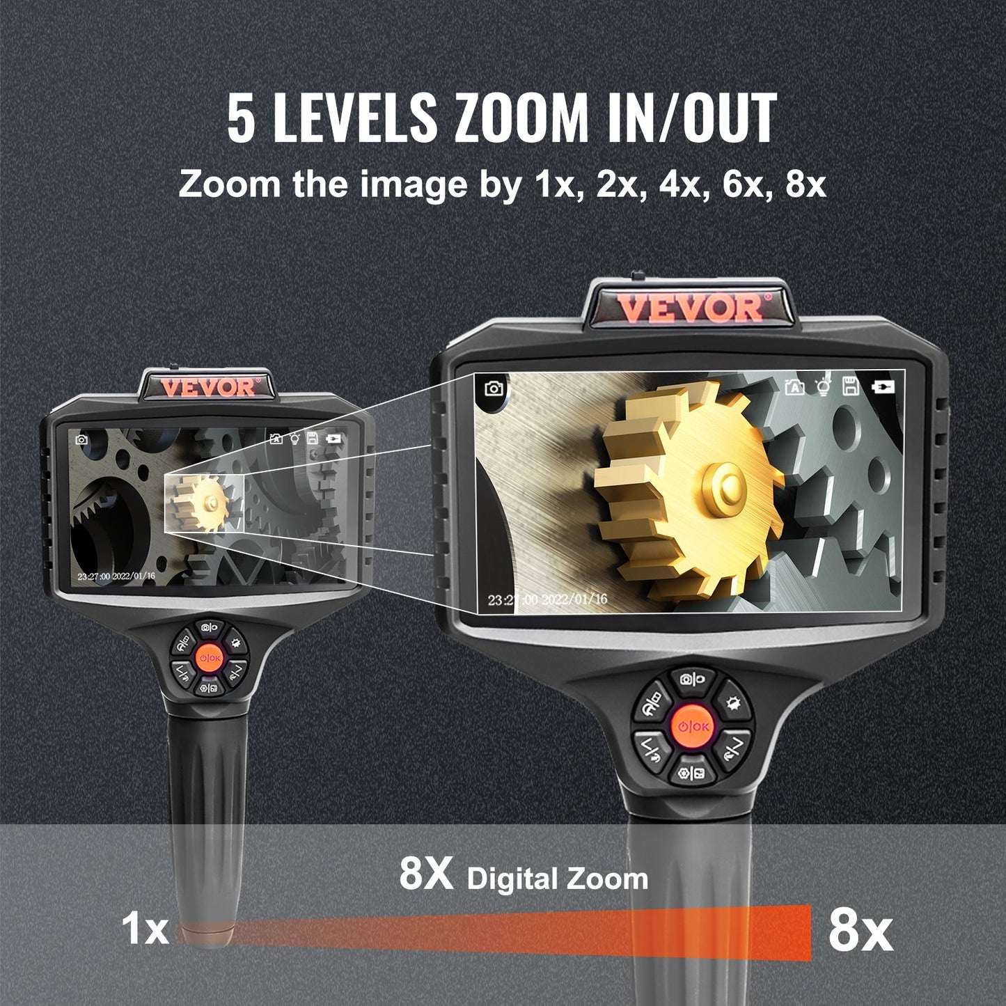 Triple Lens Inspection Camera with Light, 12.7cm IPS Screen Industrial