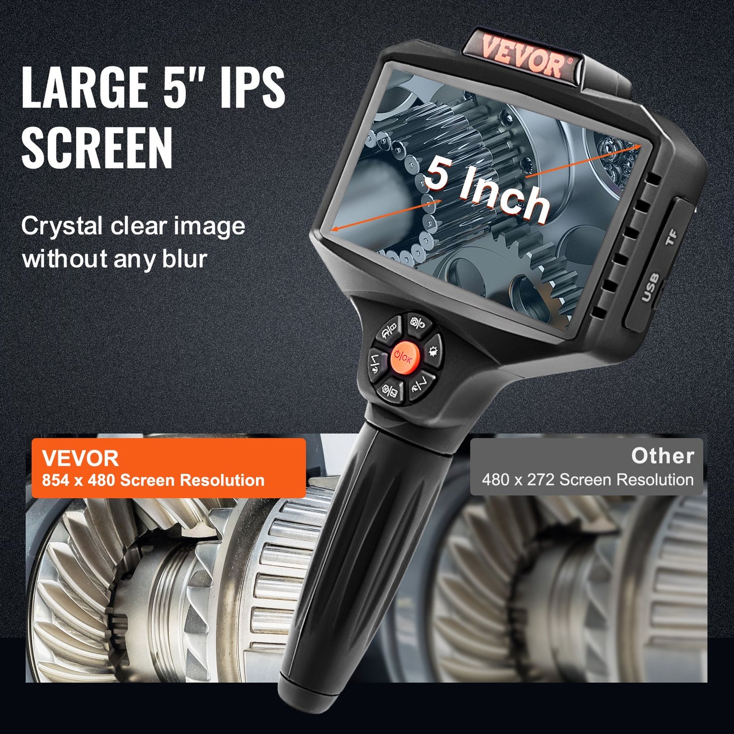 Triple Lens Inspection Camera with Light, 12.7cm IPS Screen Industrial