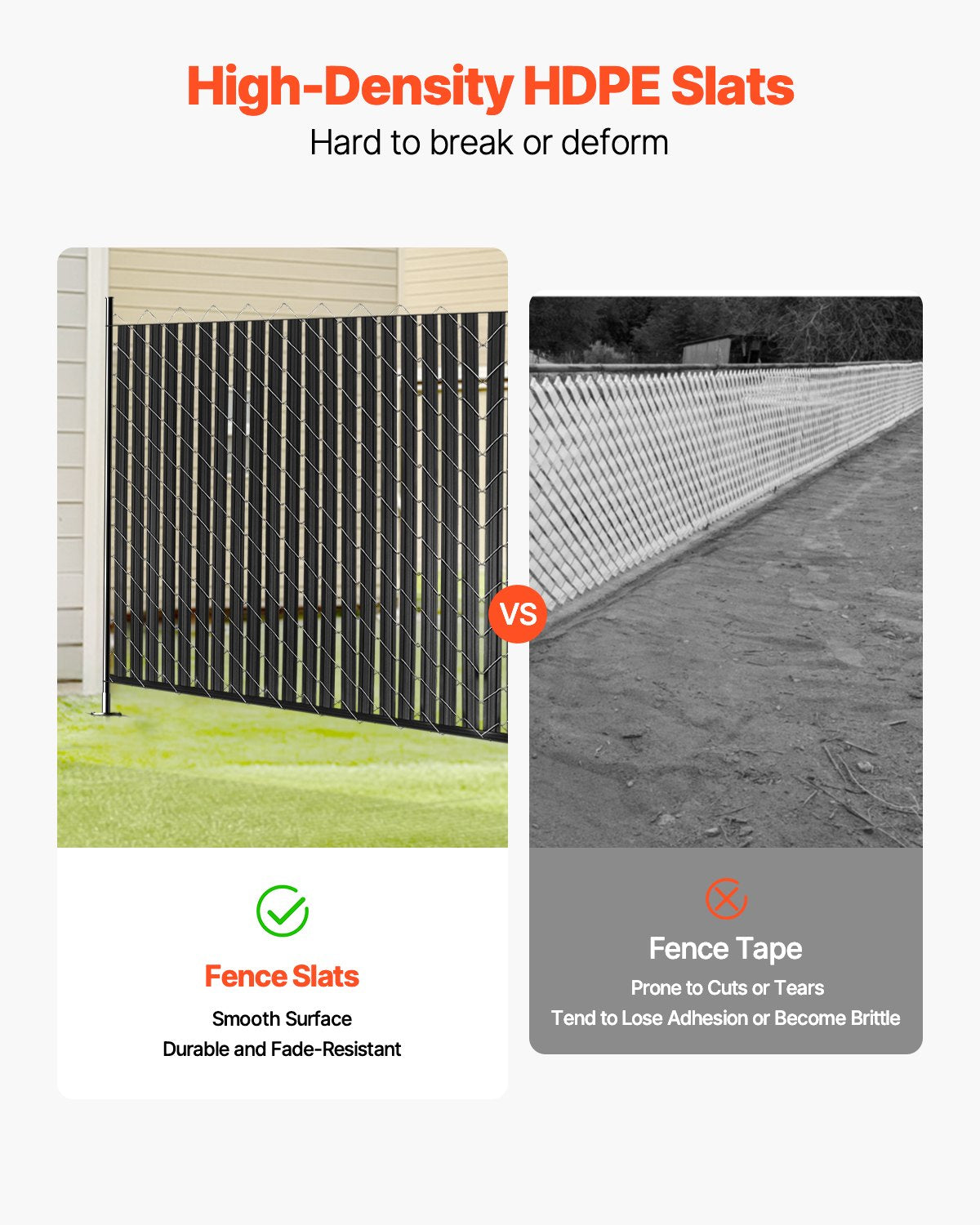 Bottom Locking Privacy Slats, Double-Wall Vertical Bottom-Locking