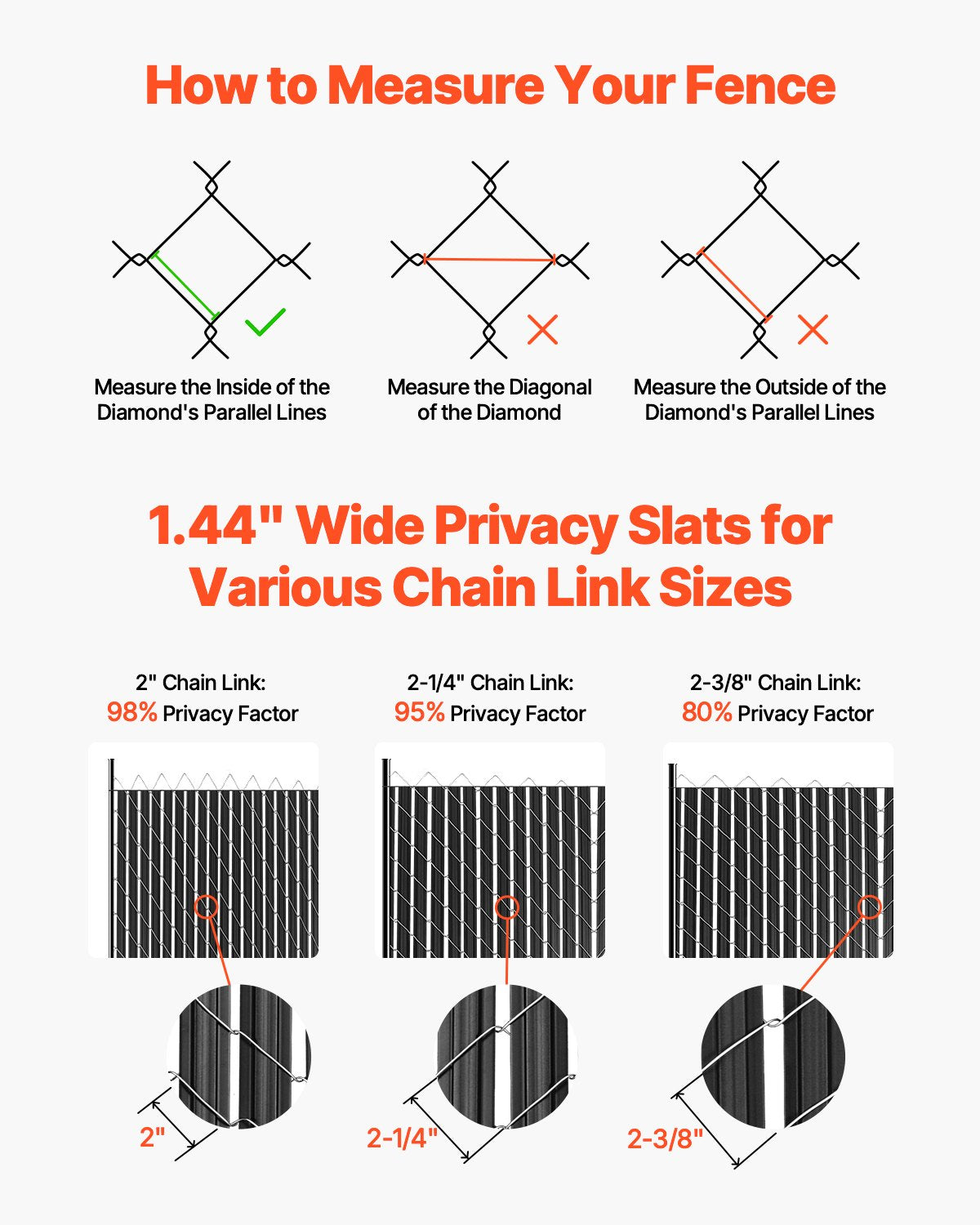 Bottom Locking Privacy Slats, Double-Wall Vertical Bottom-Locking