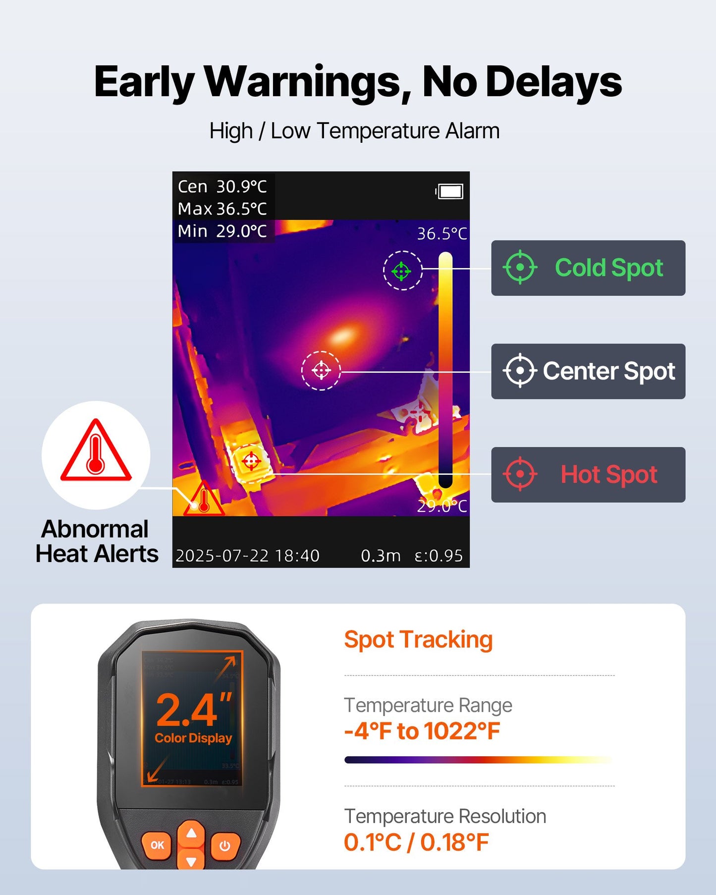 Thermal Camera, TISR Super Resolution 240x180, Thermal Imaging Camera