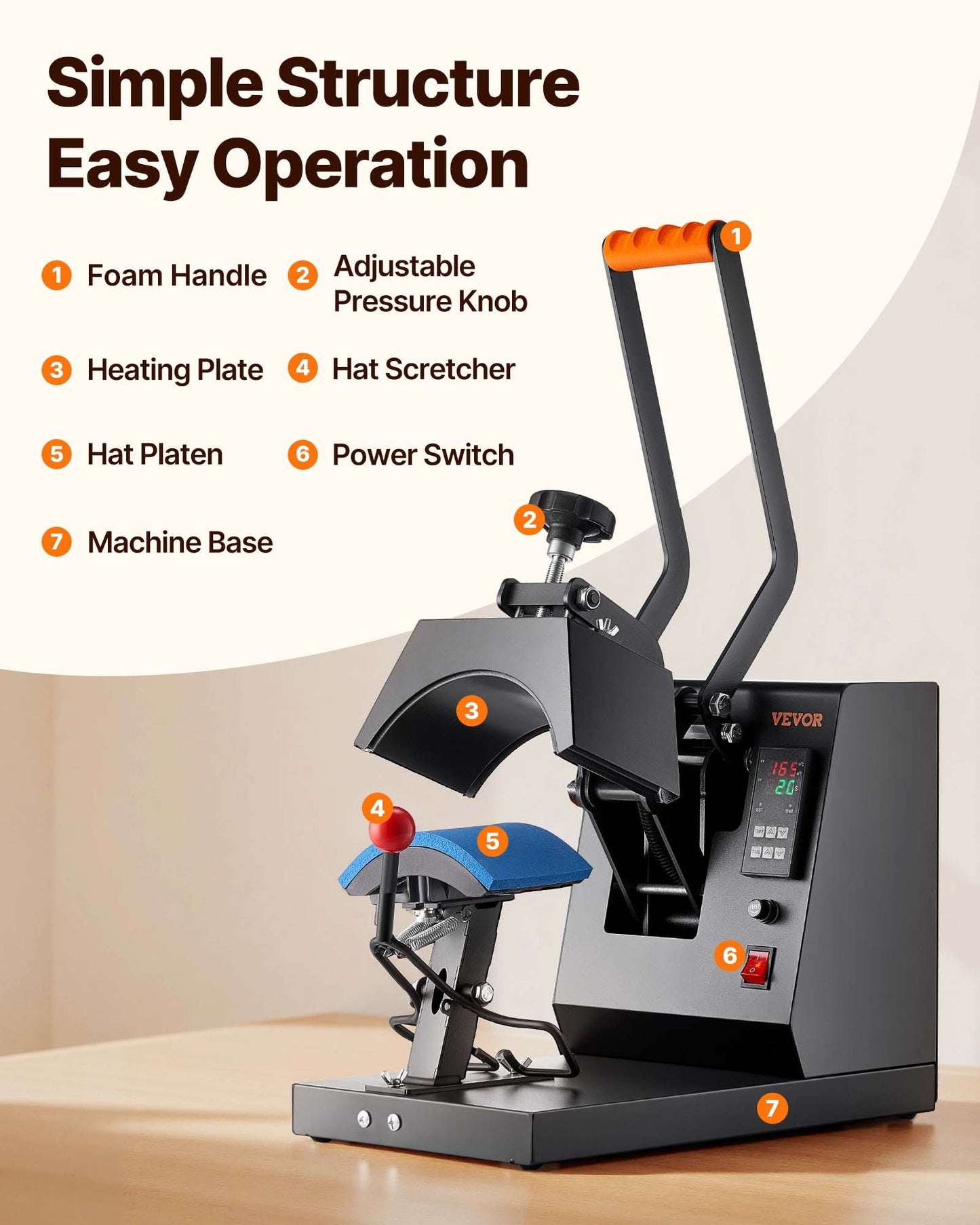 Hat Heat Press, 4-in-1 Cap Heat Press Machine, 15.24 x 7.6 cm