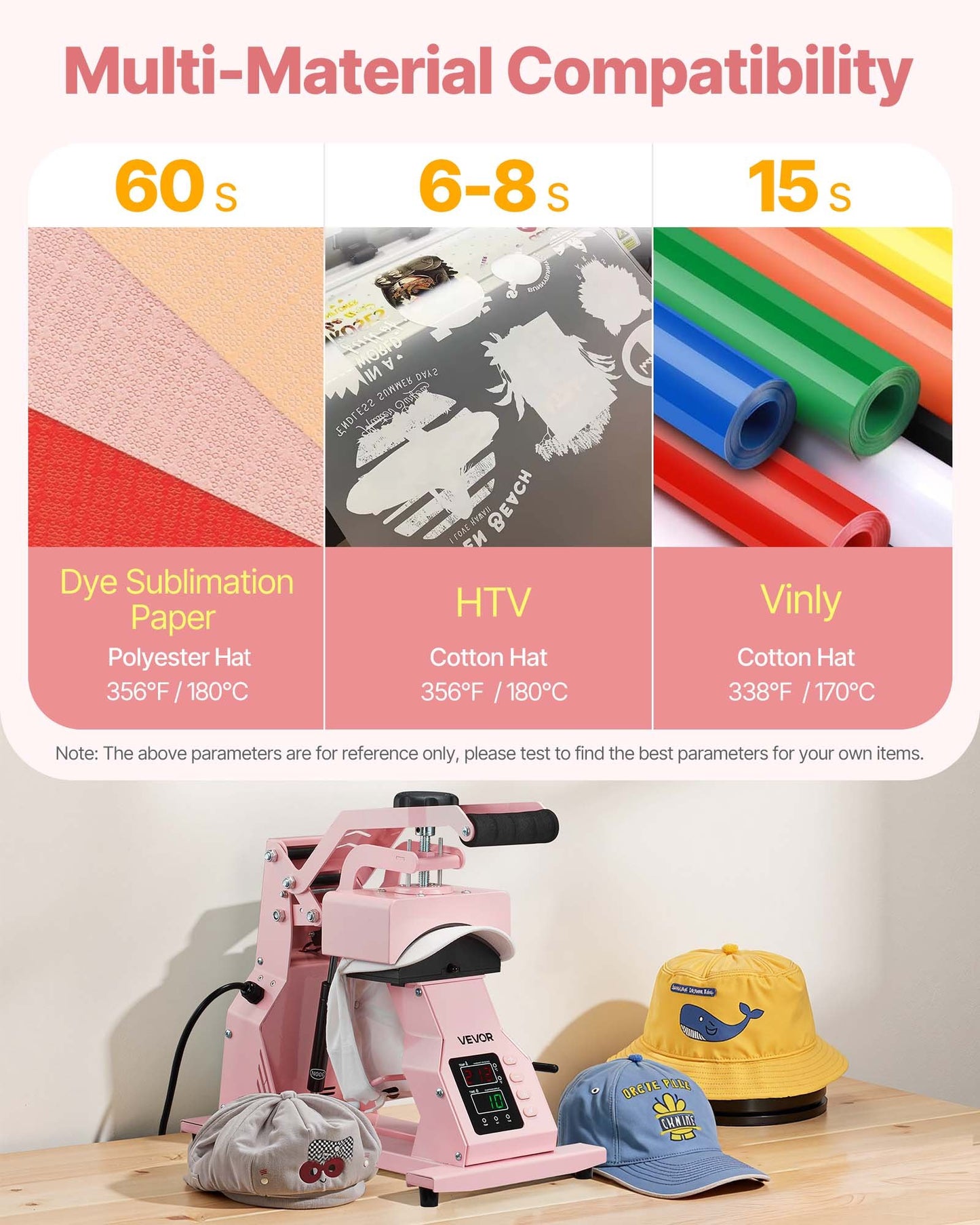 Hat Heat Press Machine, with 4pcs Interchangeable Platens, Precise