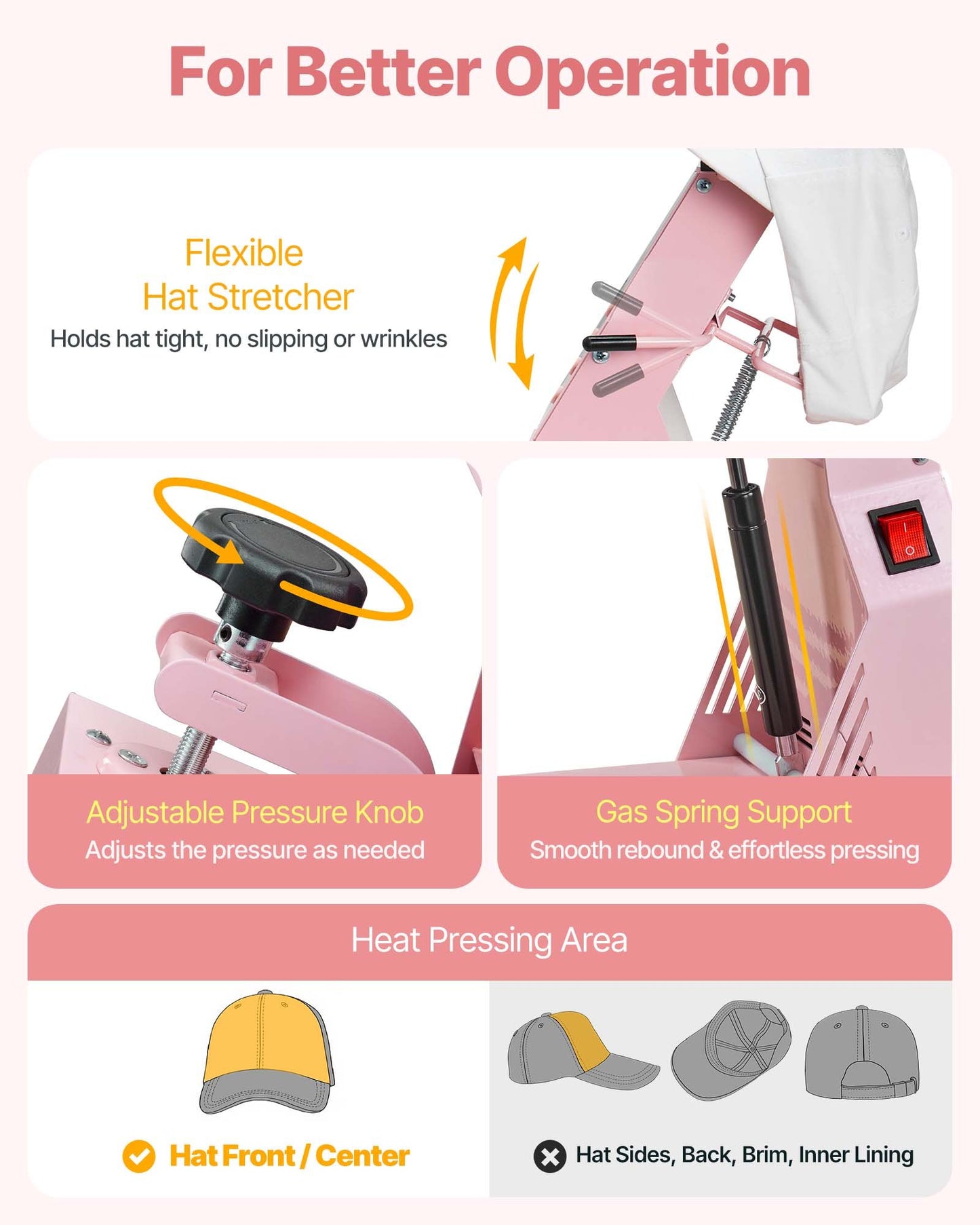 Hat Heat Press Machine, with 4pcs Interchangeable Platens, Precise
