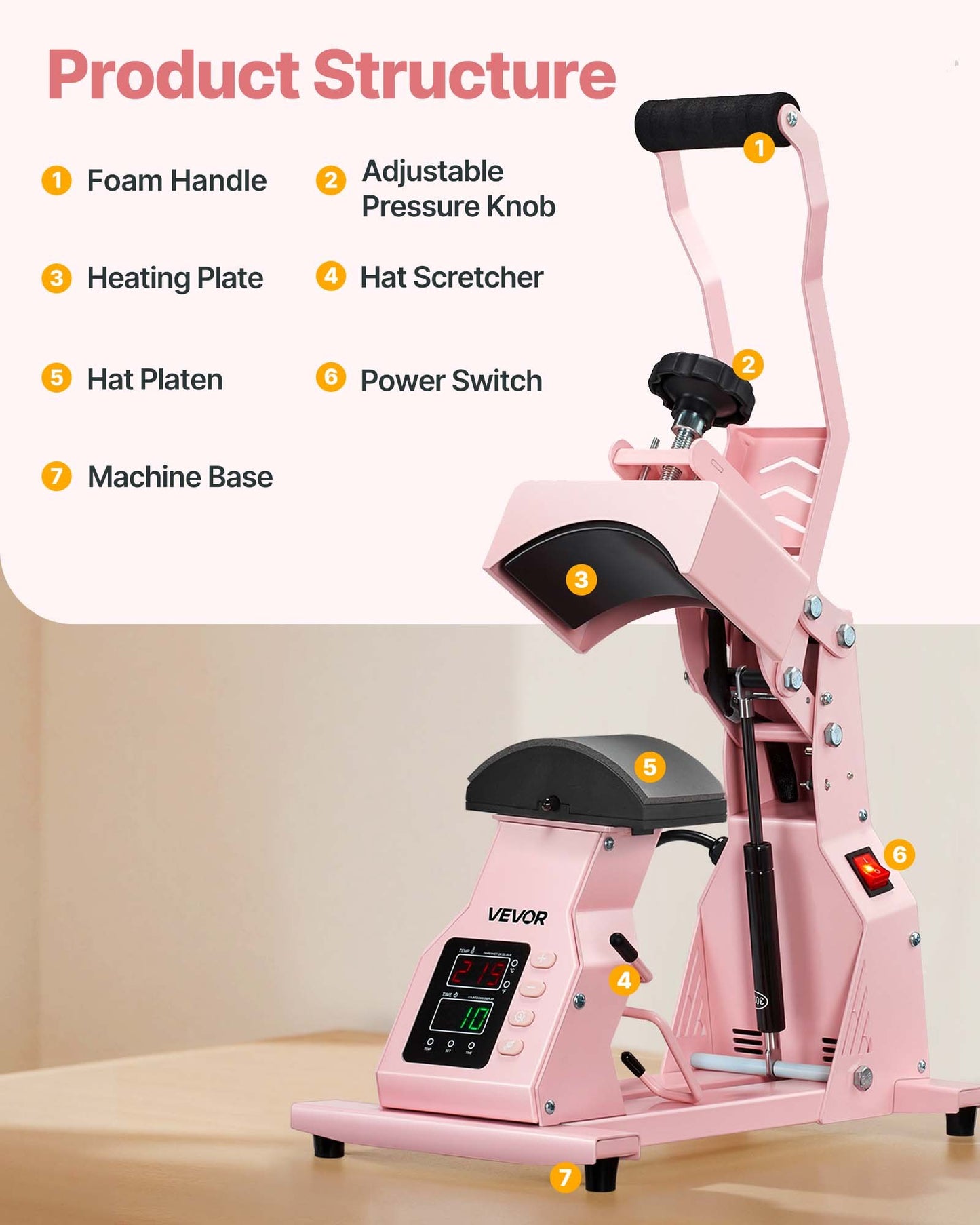 Hat Heat Press Machine, with 4pcs Interchangeable Platens, Precise