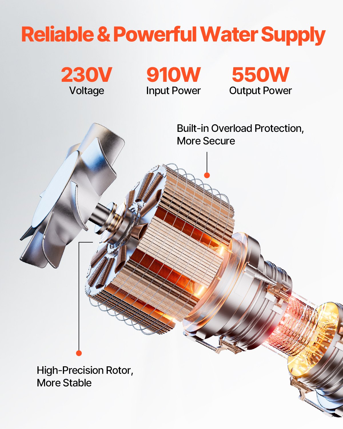 VEVOR Deep Well Submersible Pump, 910W Input Power, 230V, 100 L/min
