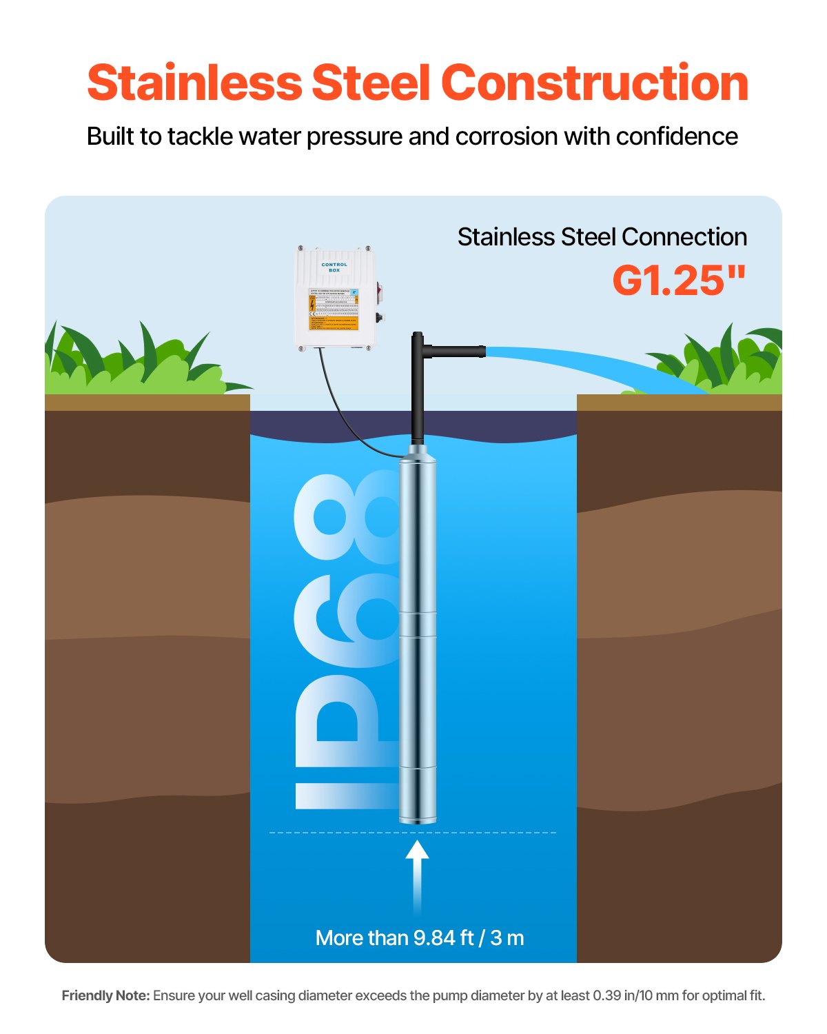 VEVOR Deep Well Submersible Pump, 910W Input Power, 230V, 100 L/min