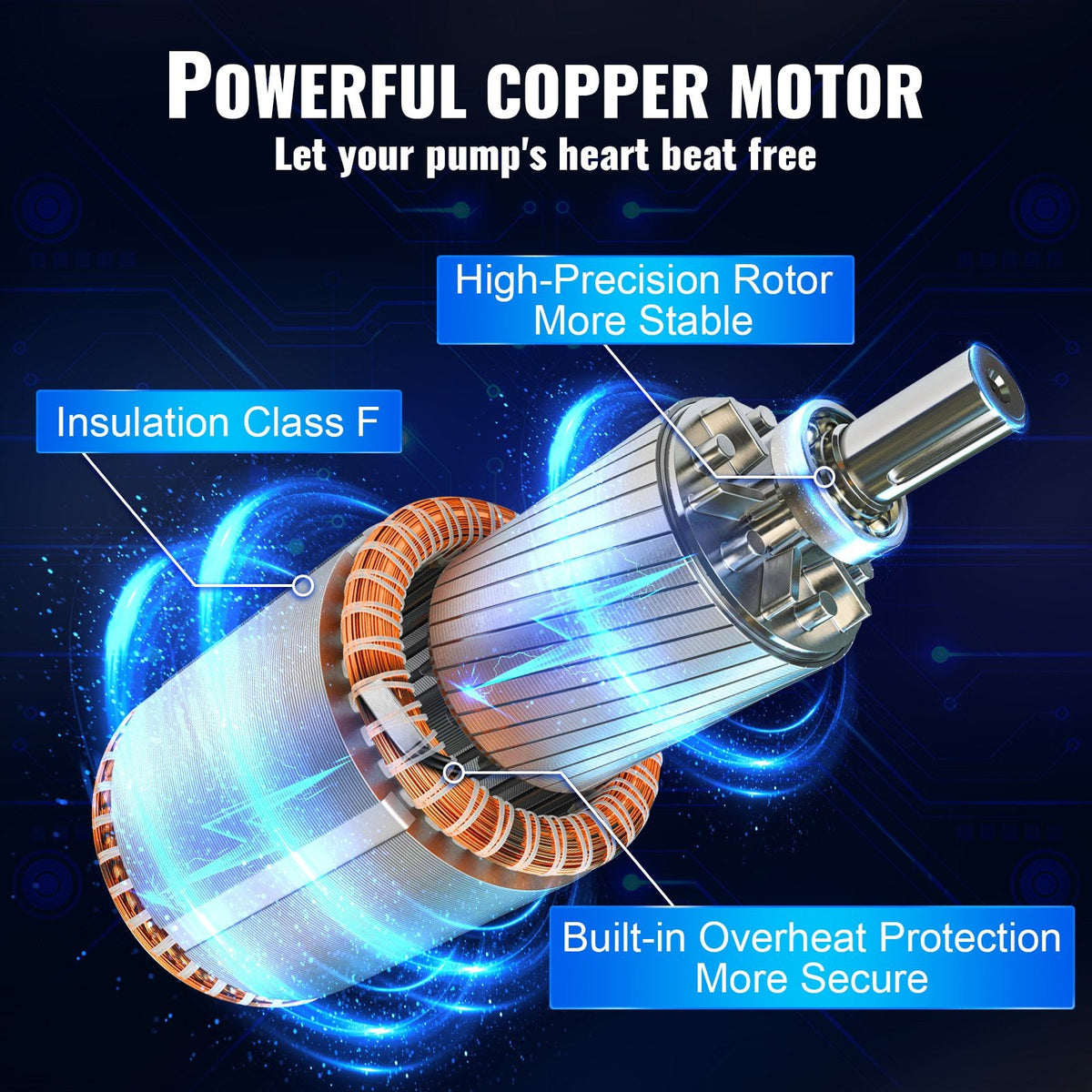 VEVOR Deep Well Submersible Pump, 750W 230V/50Hz, 105L/min 62 m Head