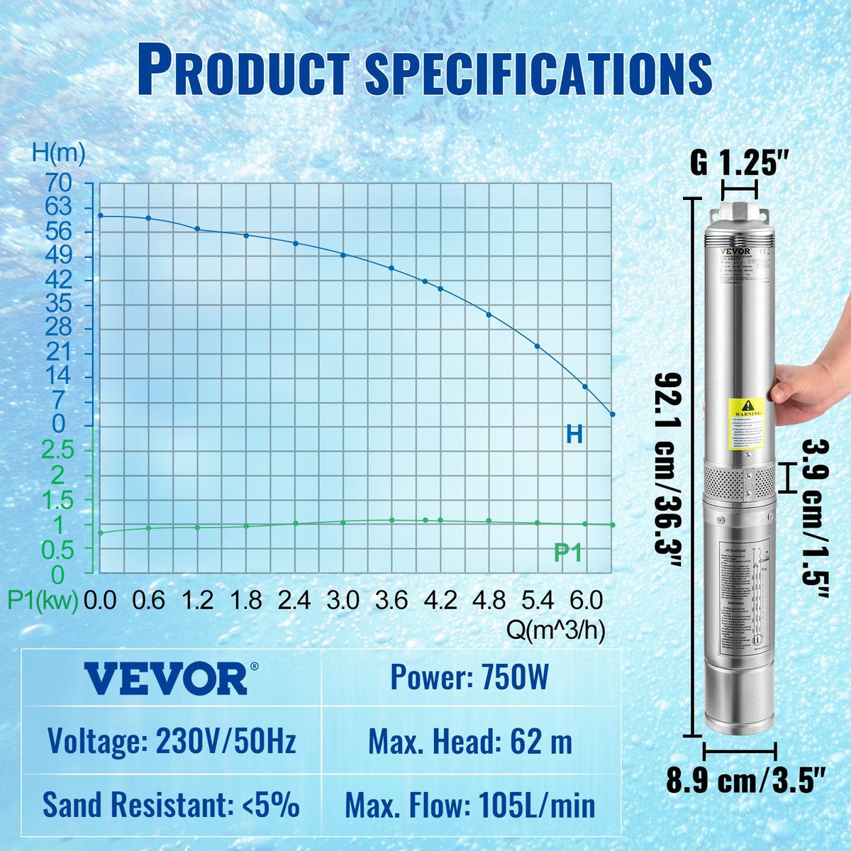 VEVOR Deep Well Submersible Pump, 750W 230V/50Hz, 105L/min 62 m Head