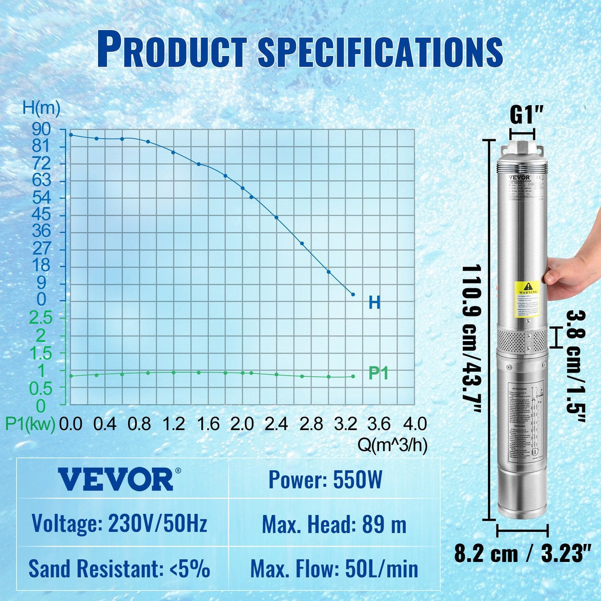 VEVOR Deep Well Submersible Pump, 550W 230V/50Hz, 50L/min 89 m Head,
