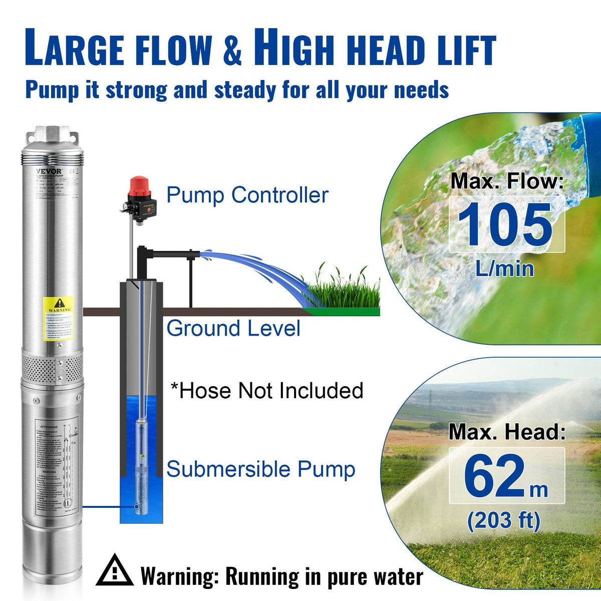 VEVOR Deep Well Submersible Pump, 750W 230V/50Hz, 105L/min 62 m Head,