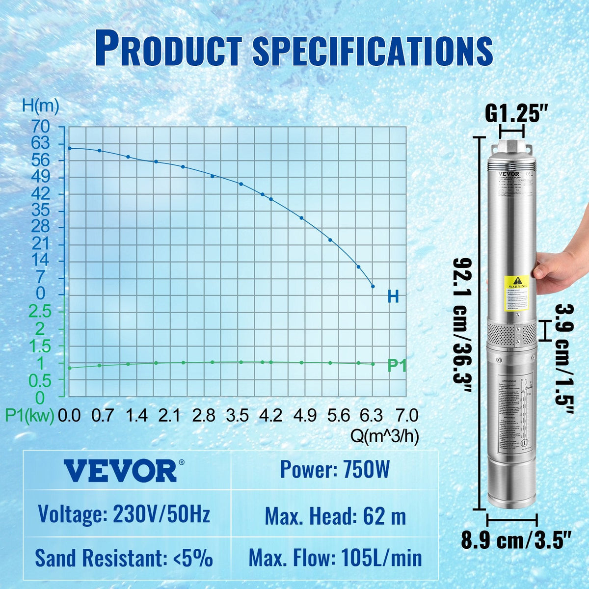 VEVOR Deep Well Submersible Pump, 750W 230V/50Hz, 105L/min 62 m Head,