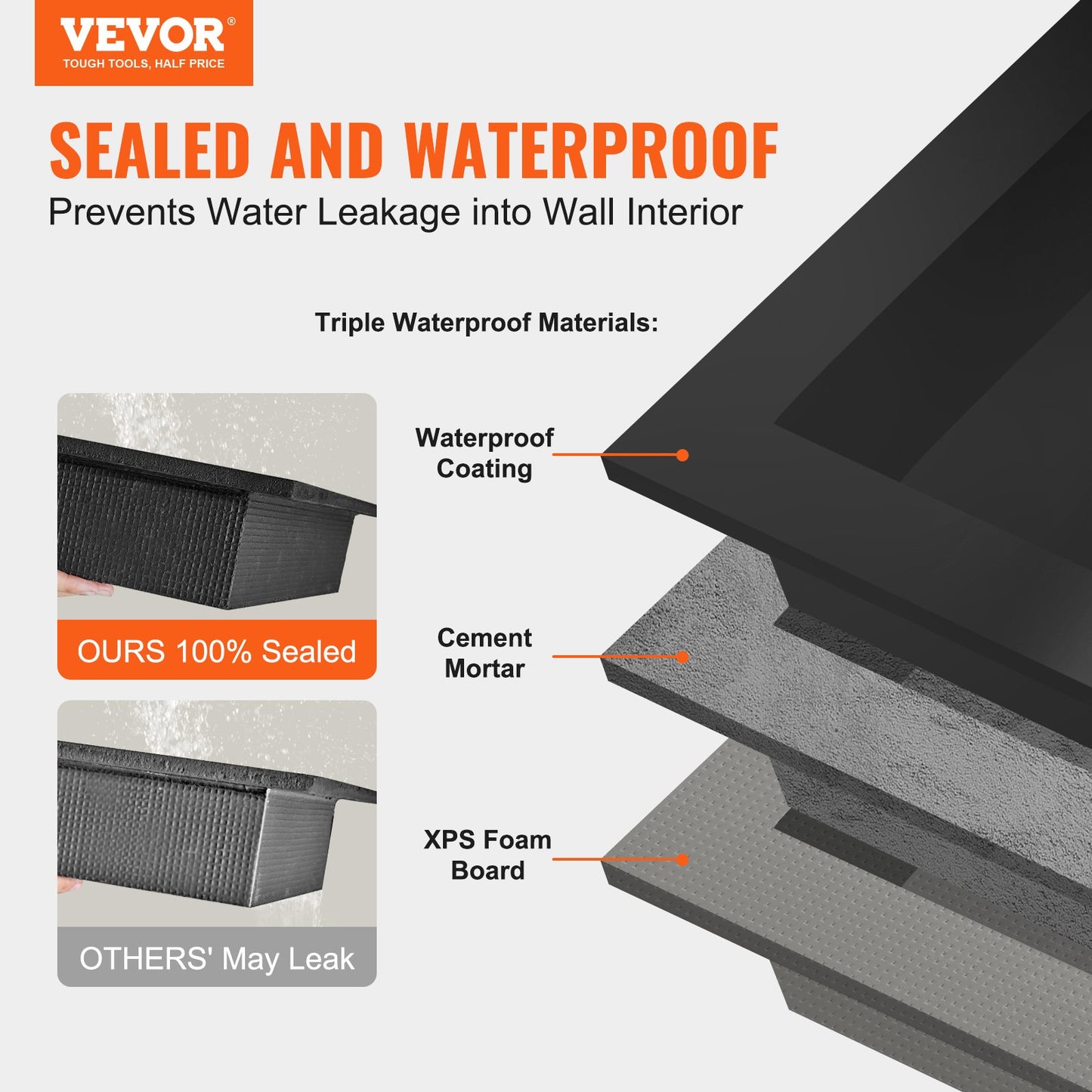 Shower Niche Ready for Tile 40.64 x 60.96 cm, Double Shelf Organizer,