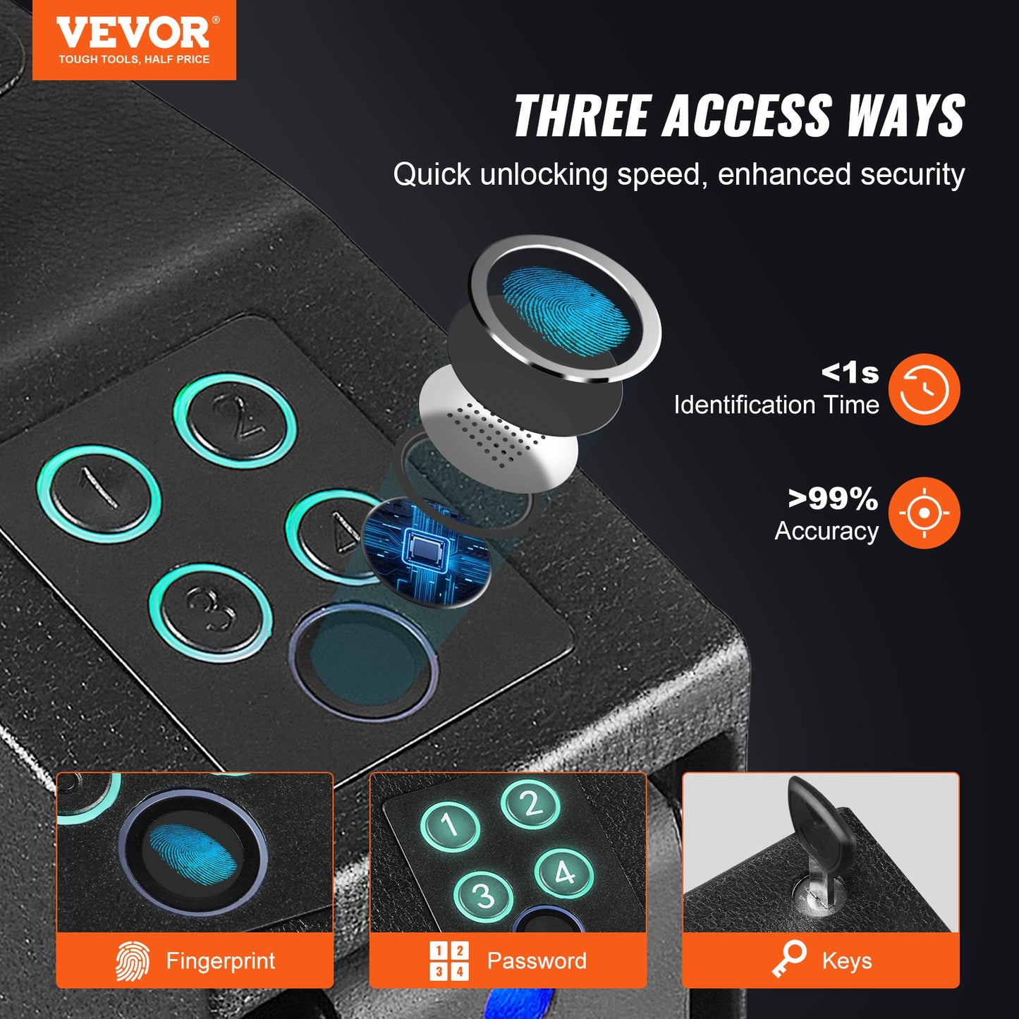 Mounted Gun Safe for Pistols, Biometric Gun Safe with Three Quick