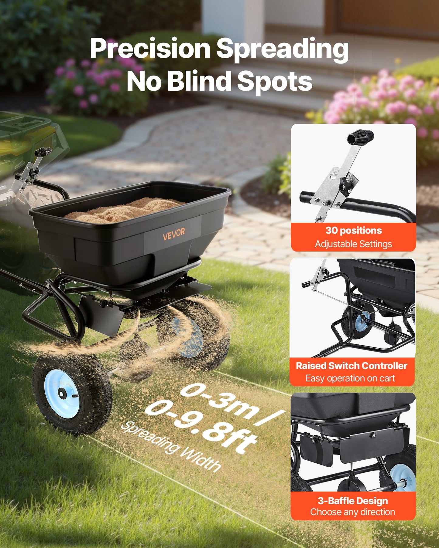 Tow Behind Broadcast Spreader, 130LBS Capacity, Tow/Push Garden