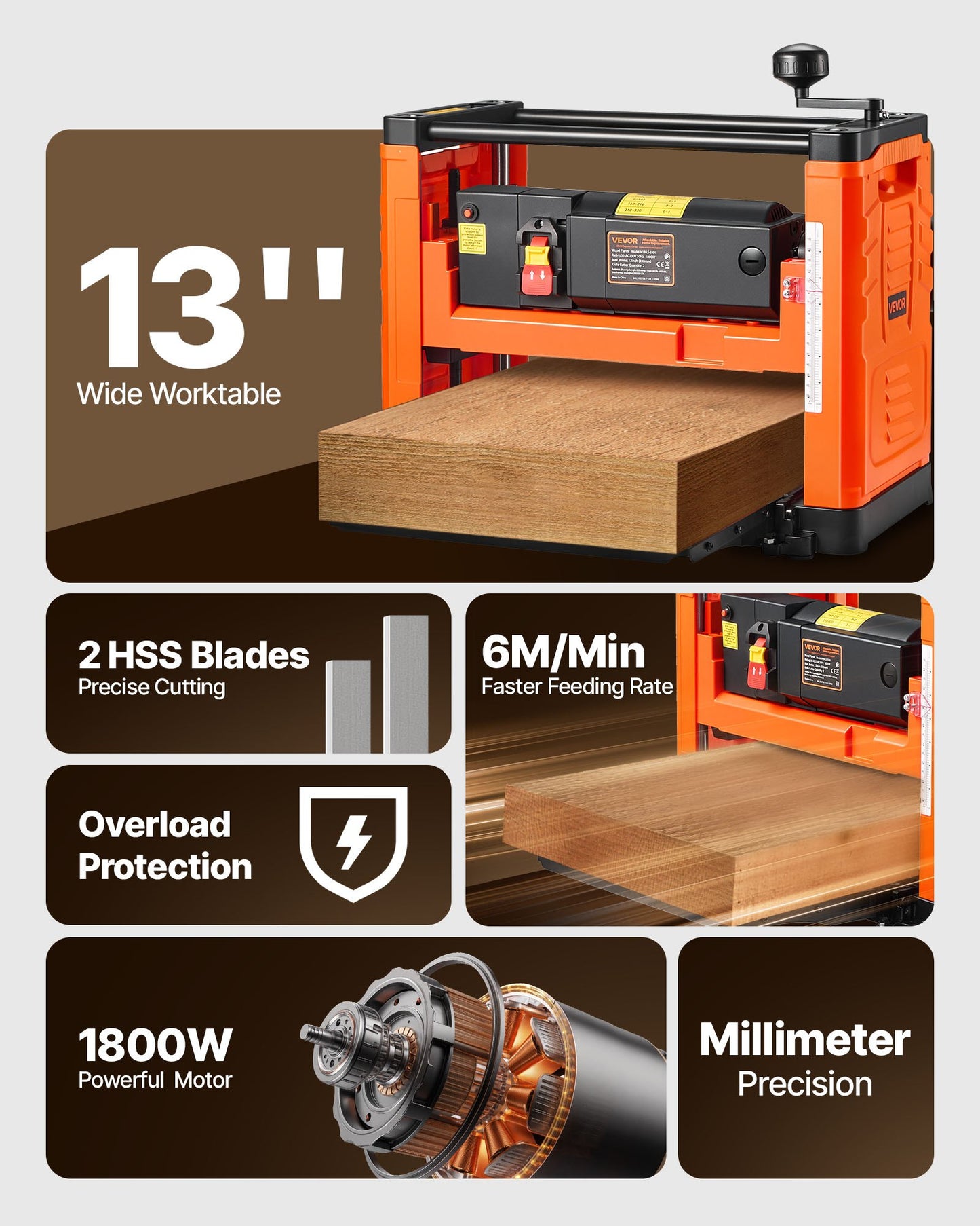 Thickness Planer, Two-Blade, 330 mm Width Worktable Power Benchtop