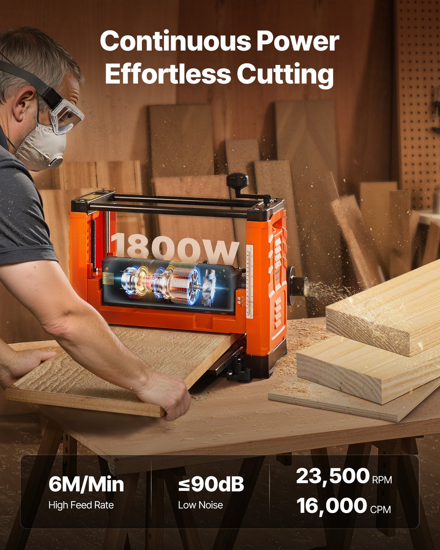 Thickness Planer, Two-Blade, 330 mm Width Worktable Power Benchtop