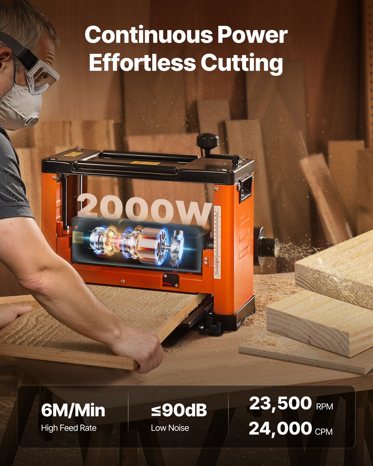 Thickness Planer, Three-Blade, 330 mm Width Worktable Power Benchtop