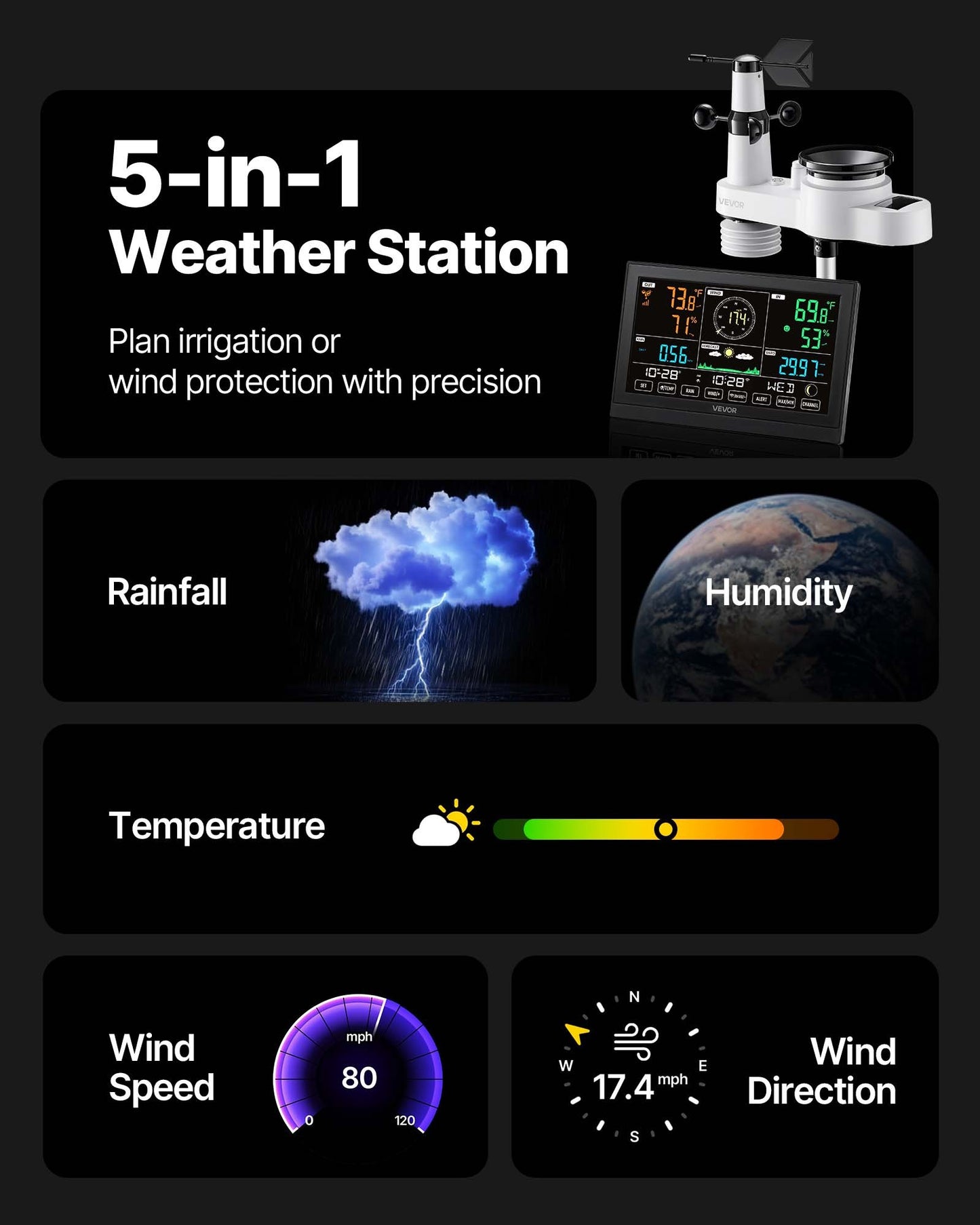 5-in-1 Wi-Fi Weather Station, 190.5 mm VA Display, Wireless Solar