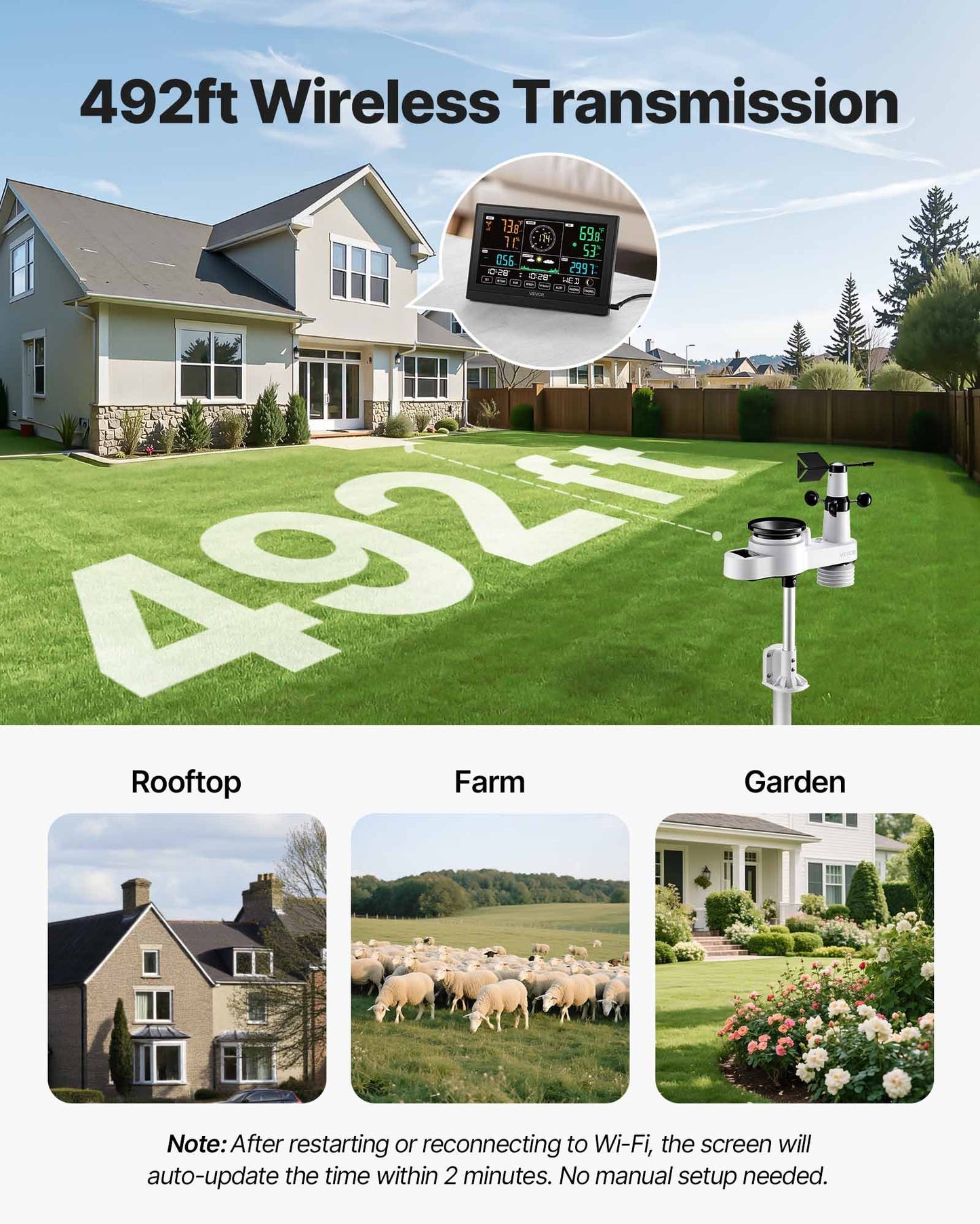 5-in-1 Wi-Fi Weather Station, 190.5 mm VA Display, Wireless Solar