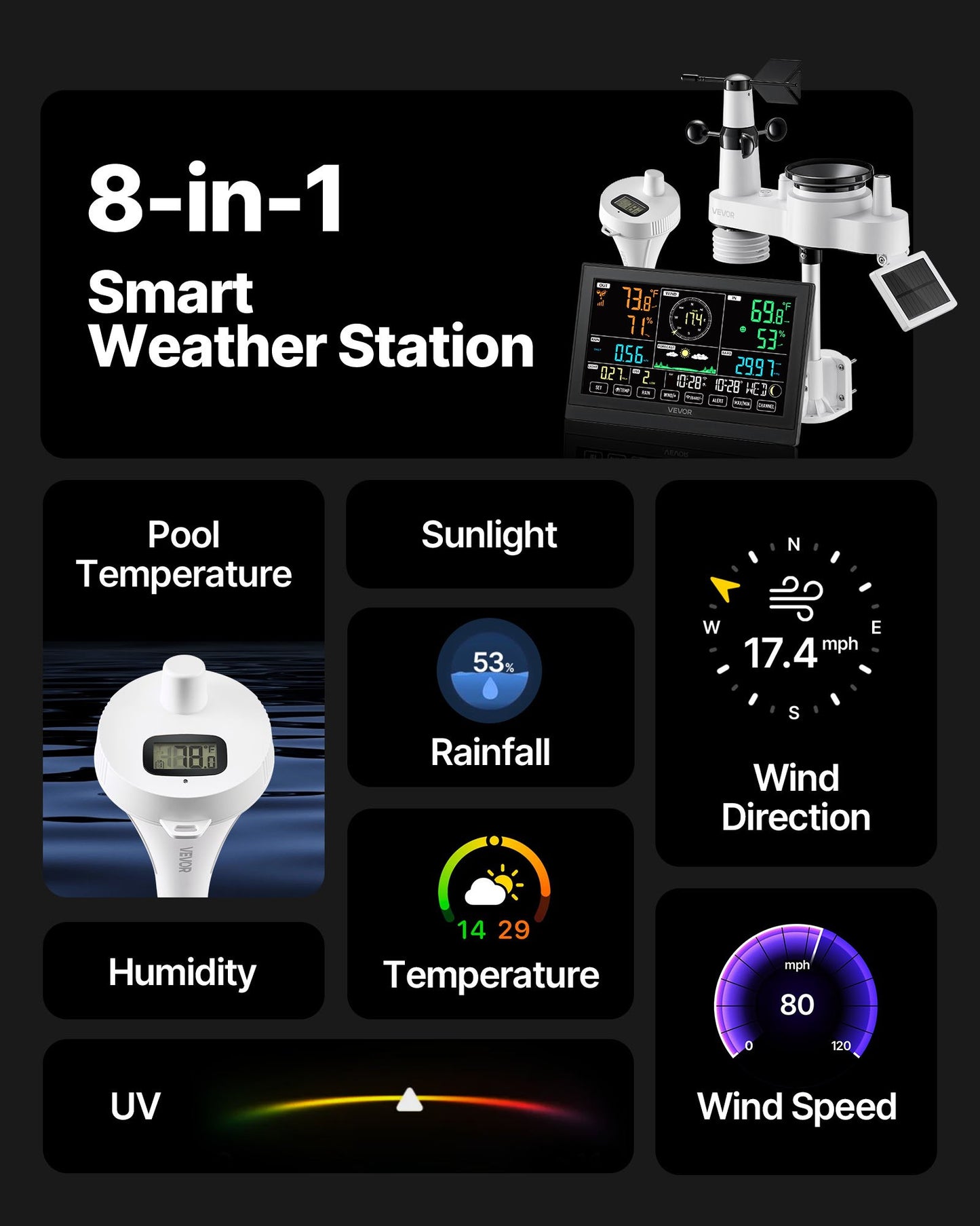 7-in-1 Wi-Fi Weather Station with APP, 190.5 mm Display, Wireless