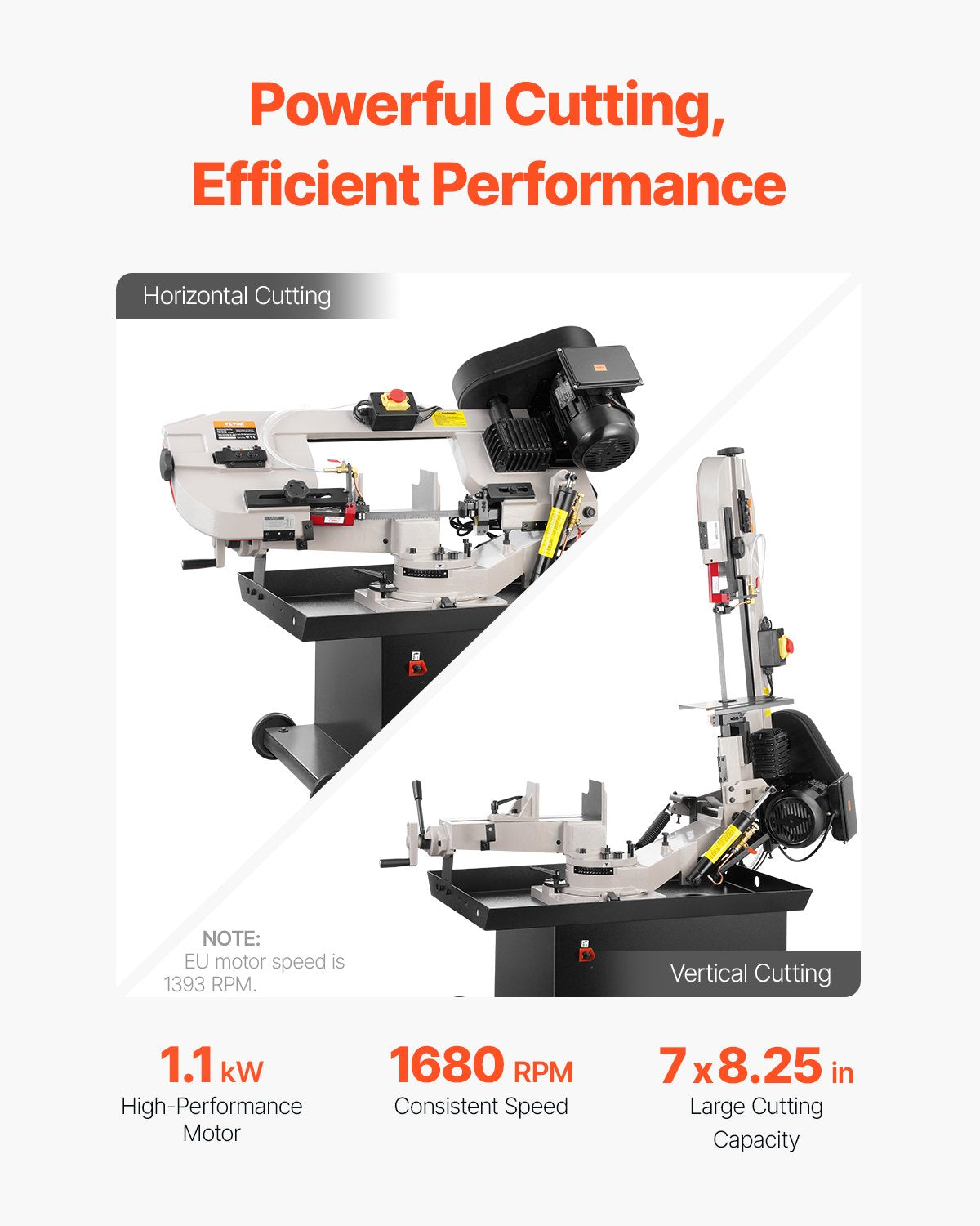 VEVOR Metal Horizontal Band Saw, 178 x 209 mm(7 x 8.25 in) Rectangular