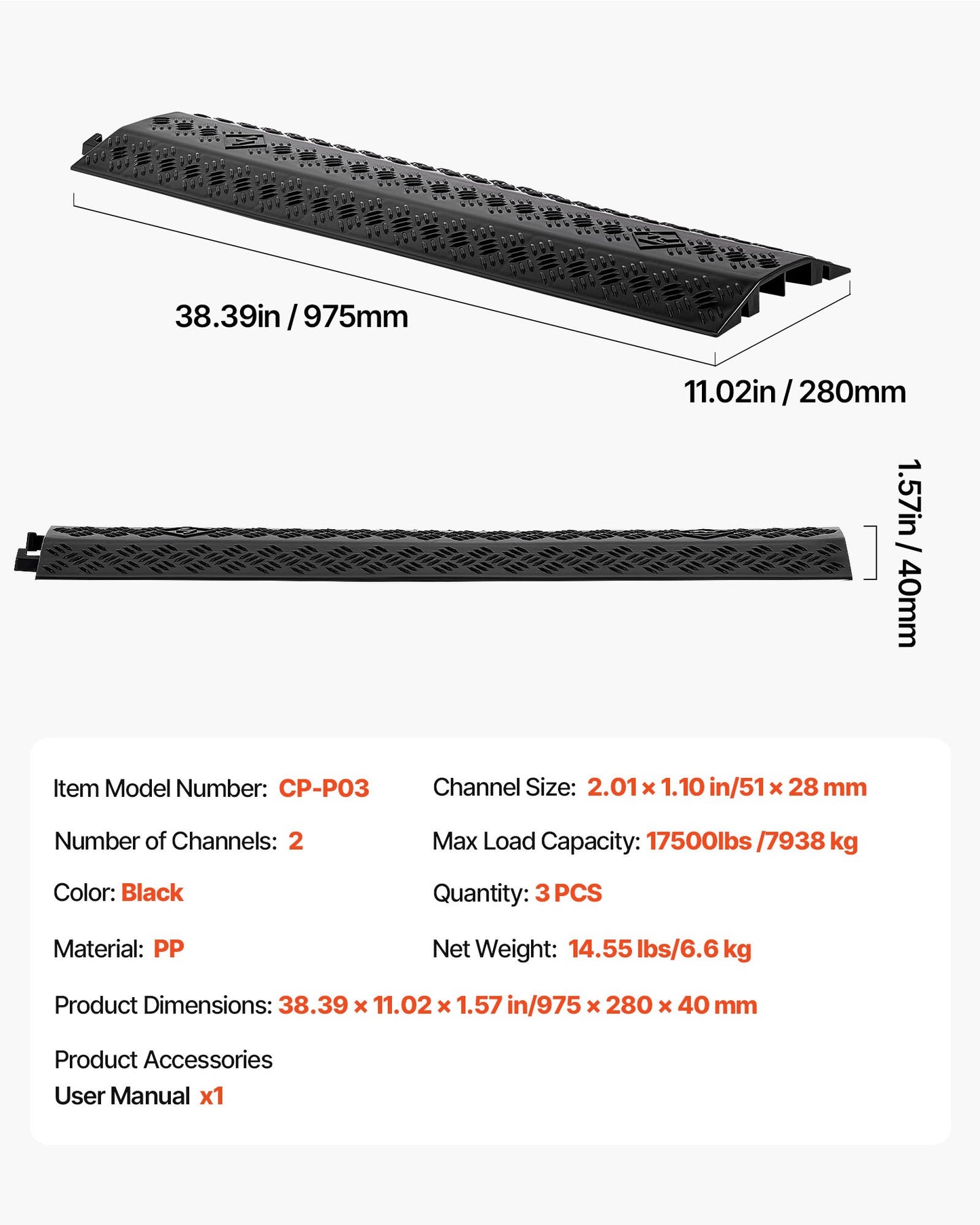 Drop Over Cable Cover, 7,938 kg/Axle Load Capacity, 2 Channel Heavy