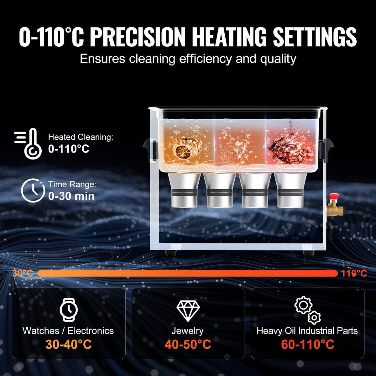 VEVOR 10L Ultrasonic Cleaner with Heater Timer & Basket, Professional